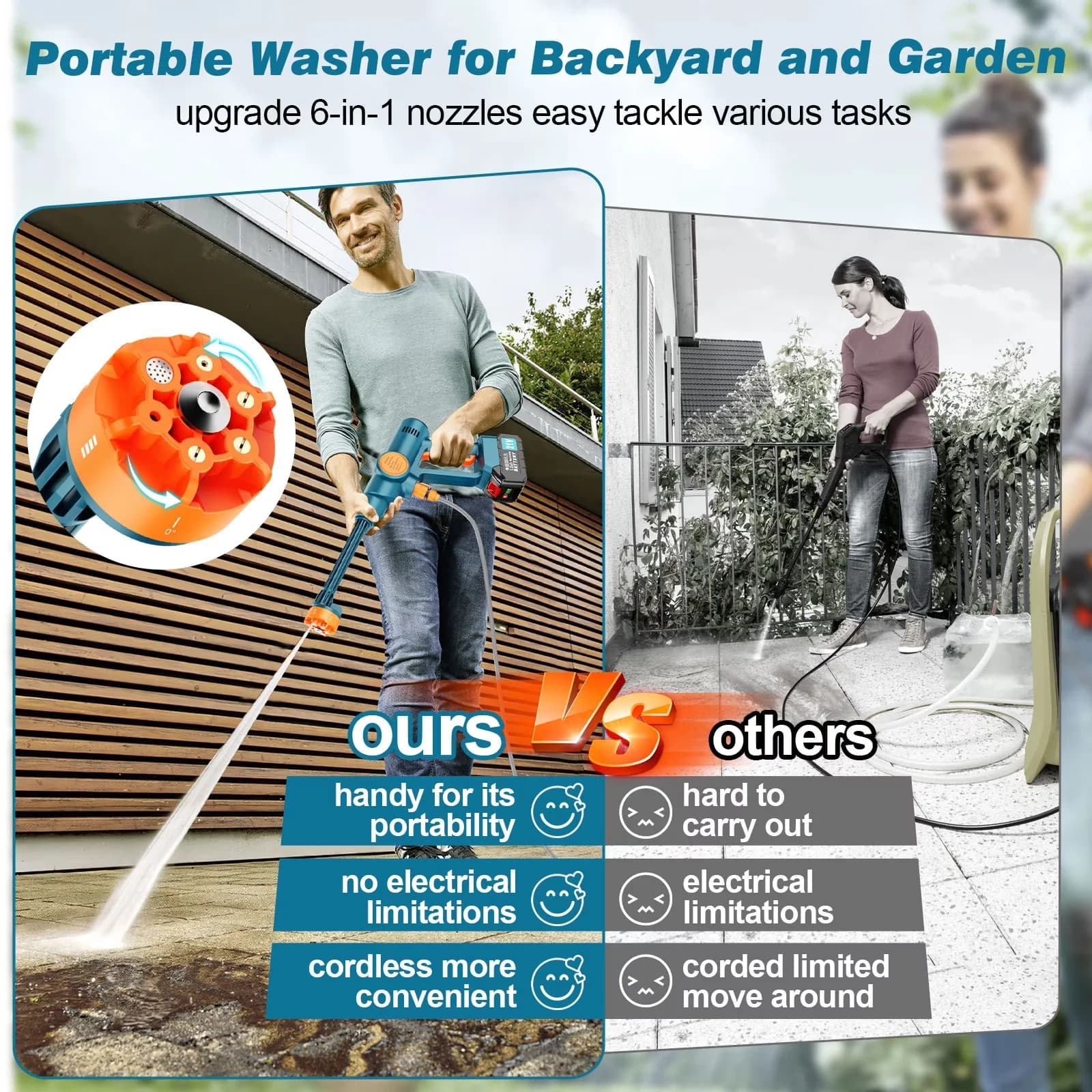Premium Pressure Washer with Battery, Quick Connect Tips, Telescoping for Car, Patio - Model 228A67