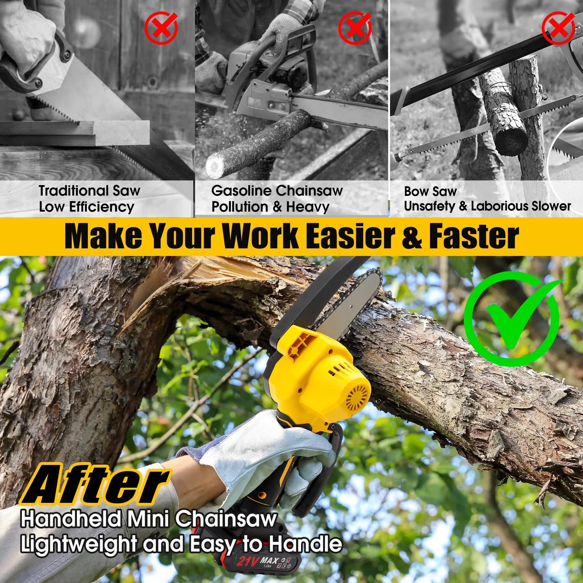 Chainsaw Essential with Battery, Anti-Vibration, 2 Battery - Yellow 4 inch Model 87DCD8