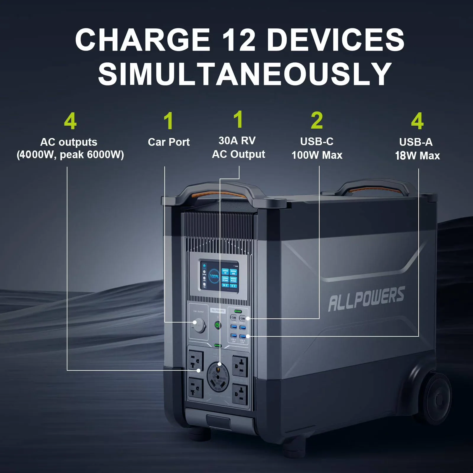 Professional Generator with 100W, Digital Display, Usb Port - Black for Camping, Home Model E8200F