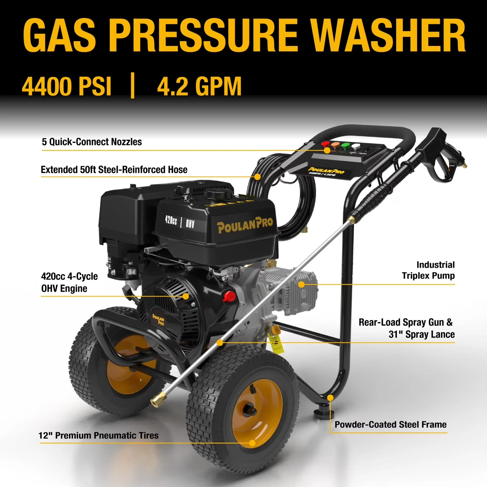 Pressure Washer Stylish with Quick Connect Tips, Chemical / Detergent Injection, Kink Free Hose - Model F81618