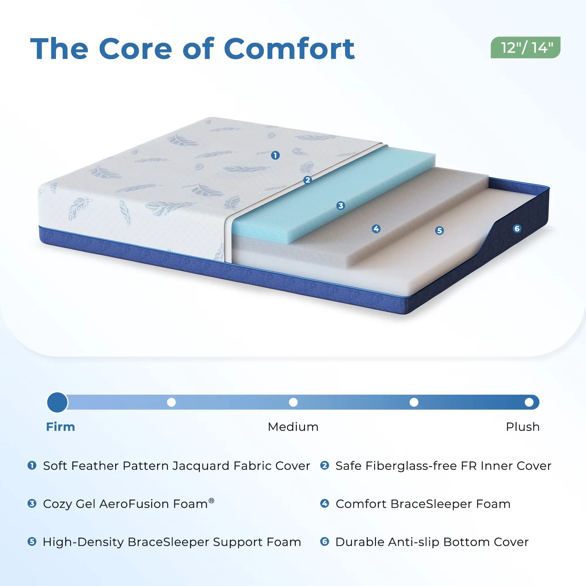 Reliable Mattresses Accessory with Low Motion Transfer, Mattress-In-A-Box - White Gel Memory Foam, Foam, Polyester, Memory Foam Model 0B40A5