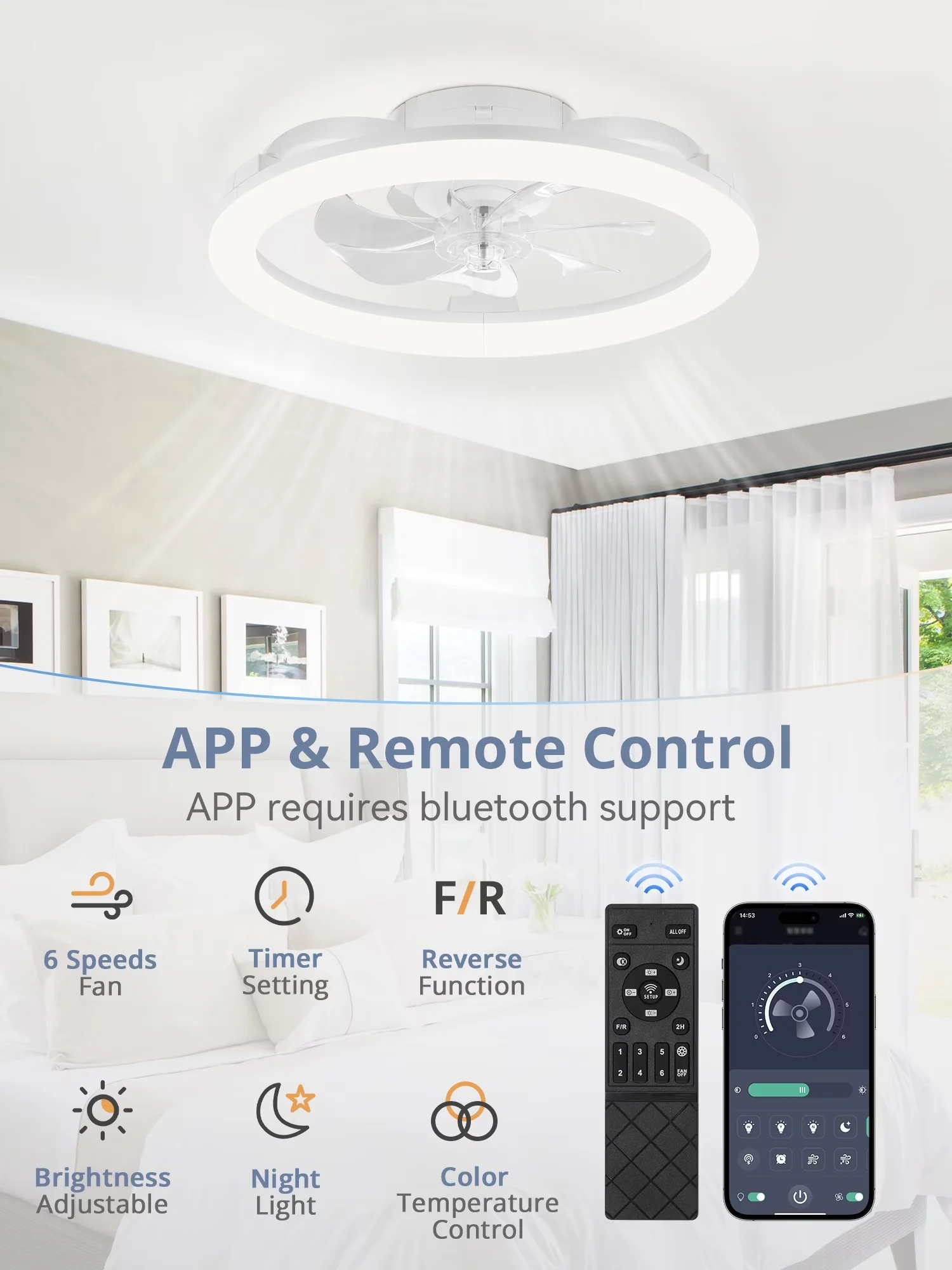 Premium Ceiling Fan with LED, Color Changing, 20" Modern LED - White - Durable Build Model 660F87