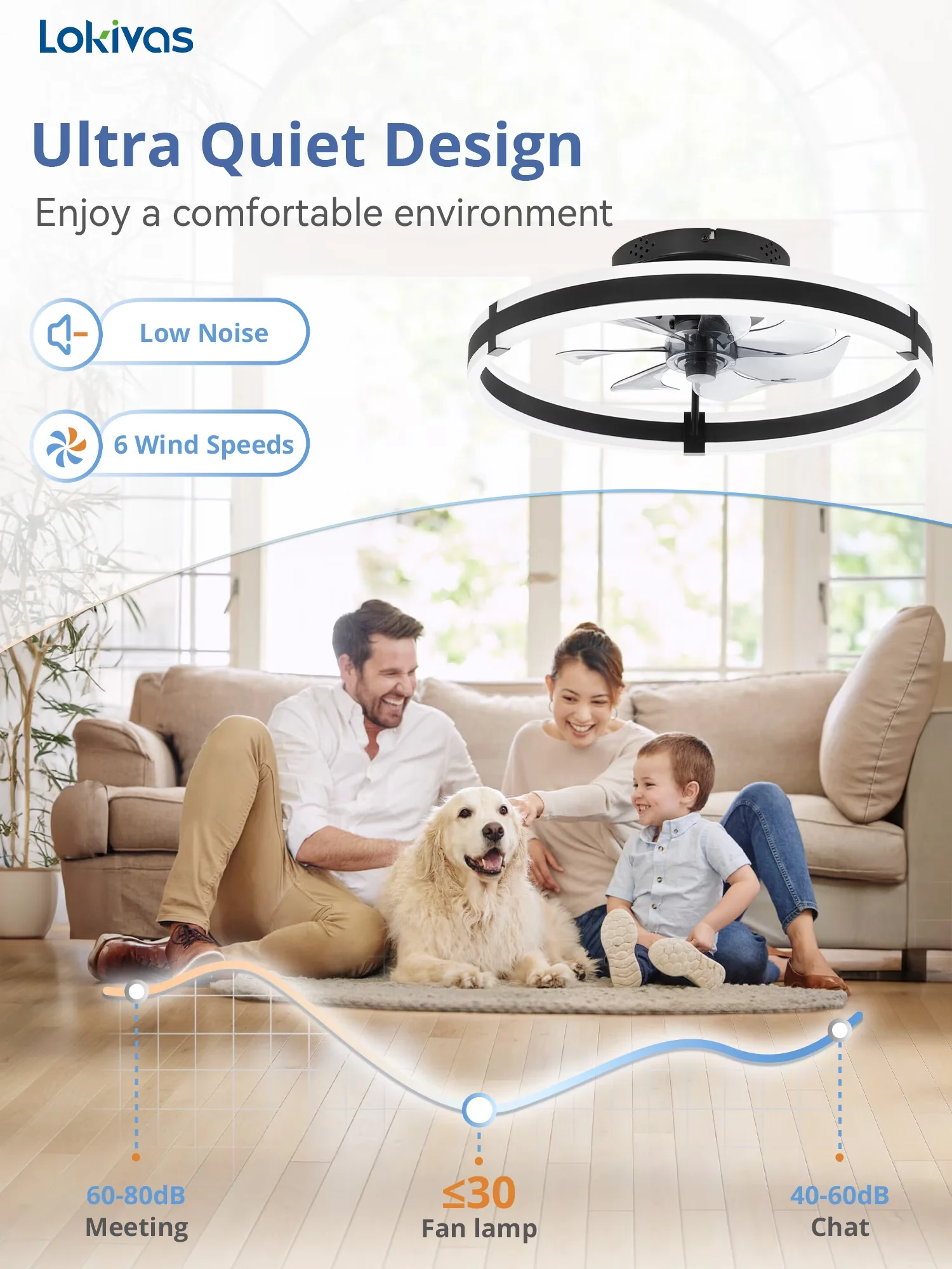Reliable Ceiling Fan with LED, Remote Controlled, 20" Black Modern - Acrylic Black Model 94A2B7