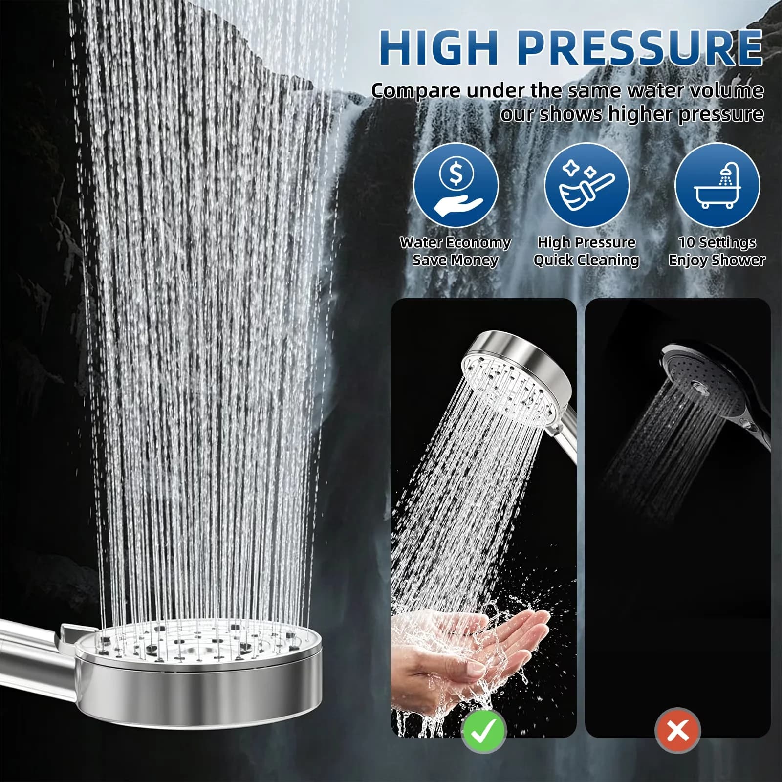 Compact Shower Head with Filtered, Handheld, High Pressure 10 Spray Mode Showerhead - Abs Silver Model EBE968