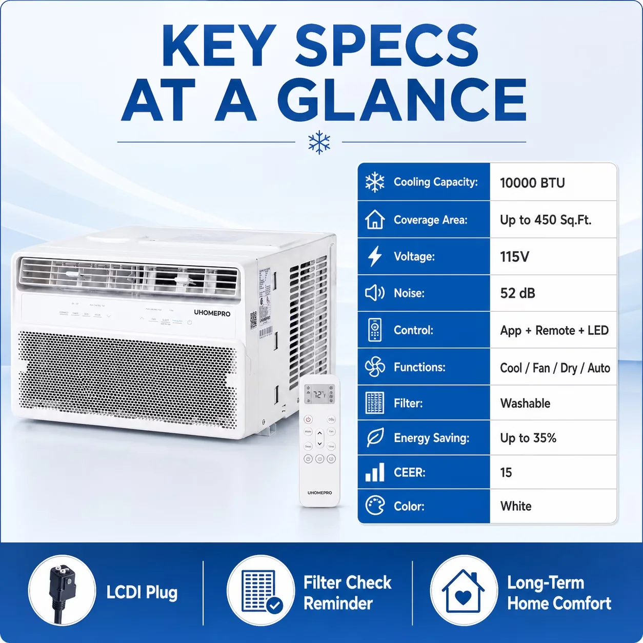 Essential Air Conditioner with LED, 10000 BTU, Remote Controlled - Smart Model E028C4