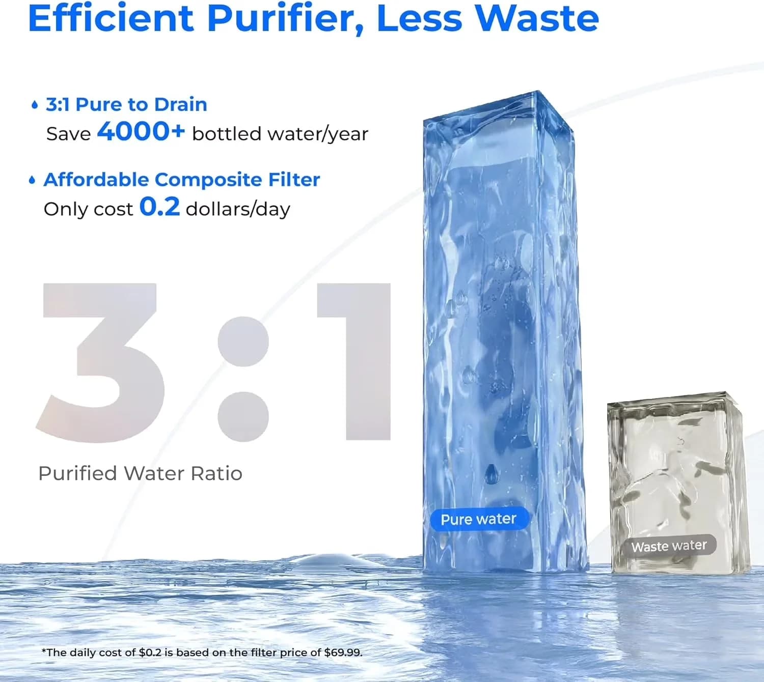 Stylish Water Filtration with Portable Bottleless, 6 Temperature Settings, 3:1 Pure to Drain (Refurbished) - Black Model 1BA118