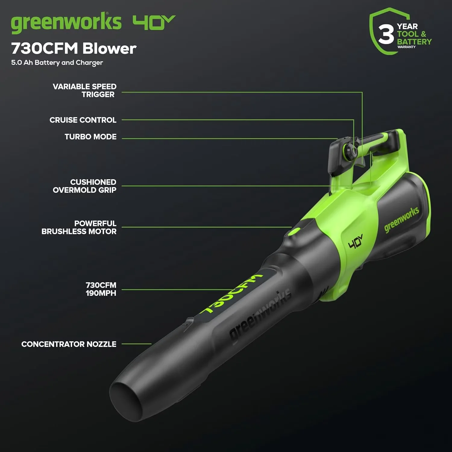 Durable Leaf Blower with Battery, 40V, 5.0Ah Battery and 5A Rapid Charger - Model FA5F9E