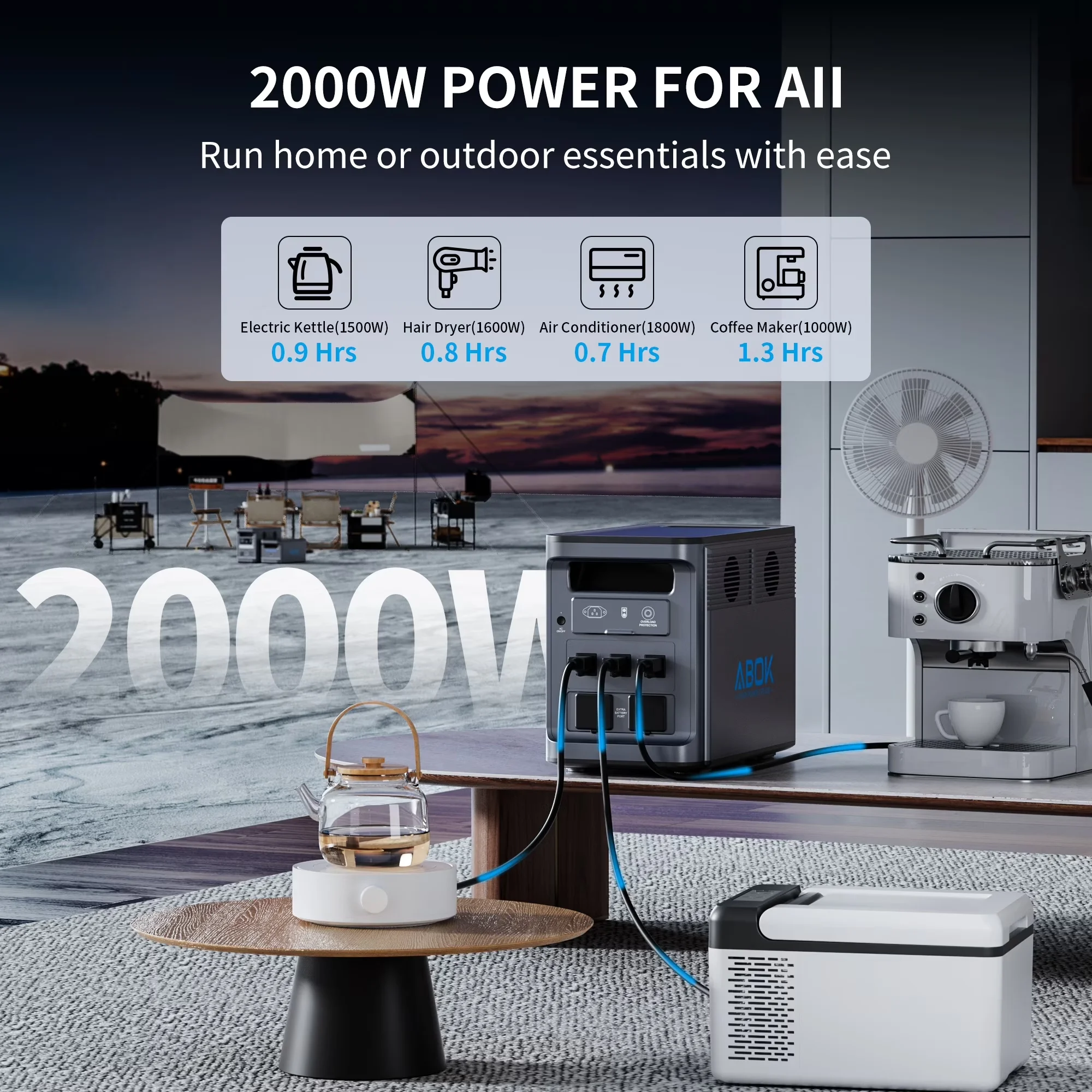 Quality Generator with 2000W, Digital Display, Reliable Backup - Gray - Heavy Duty Model 8B1E7F