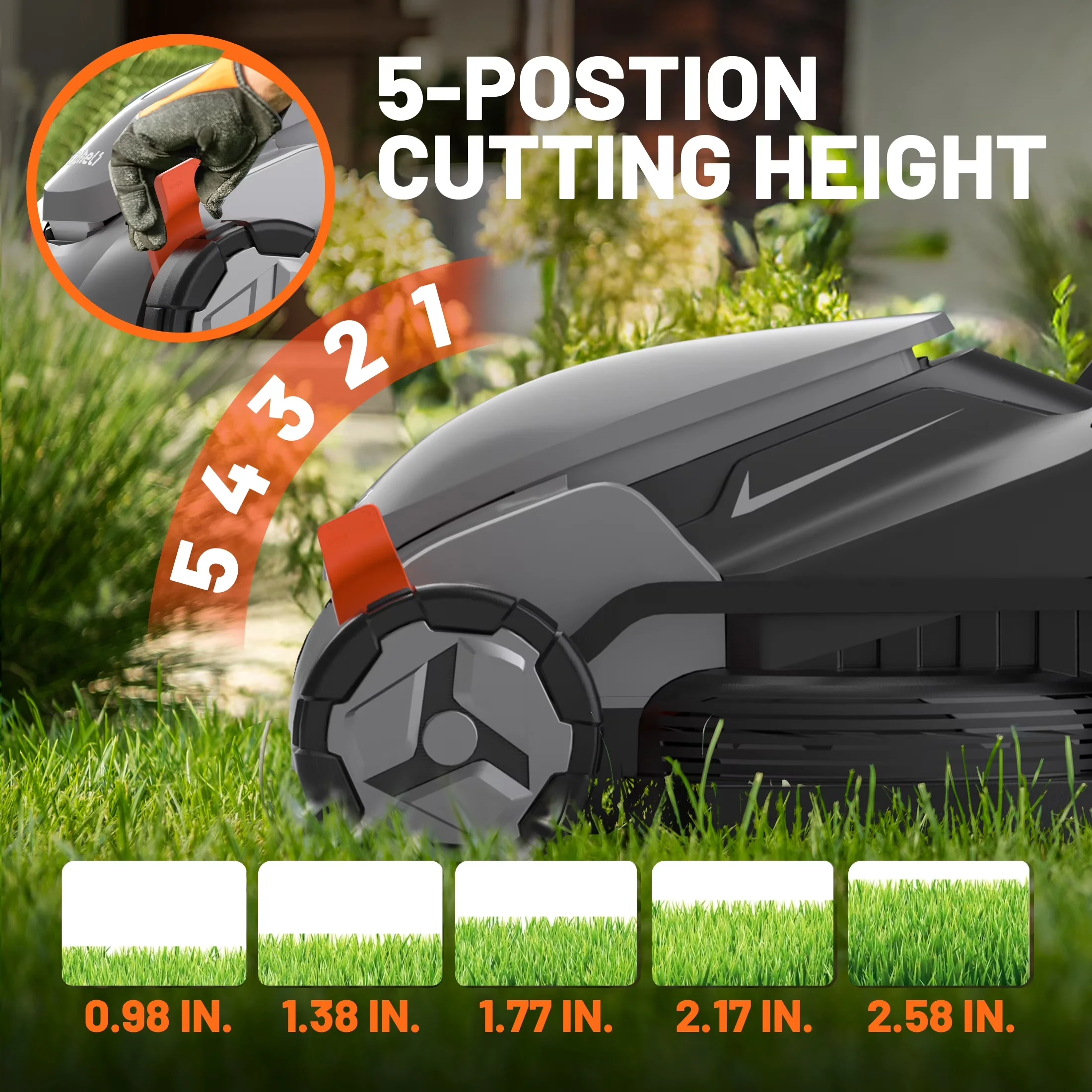 Push Mower Compact with Battery, 20V, 20V Cordless Electric Lawn - Modern Design Model 474772