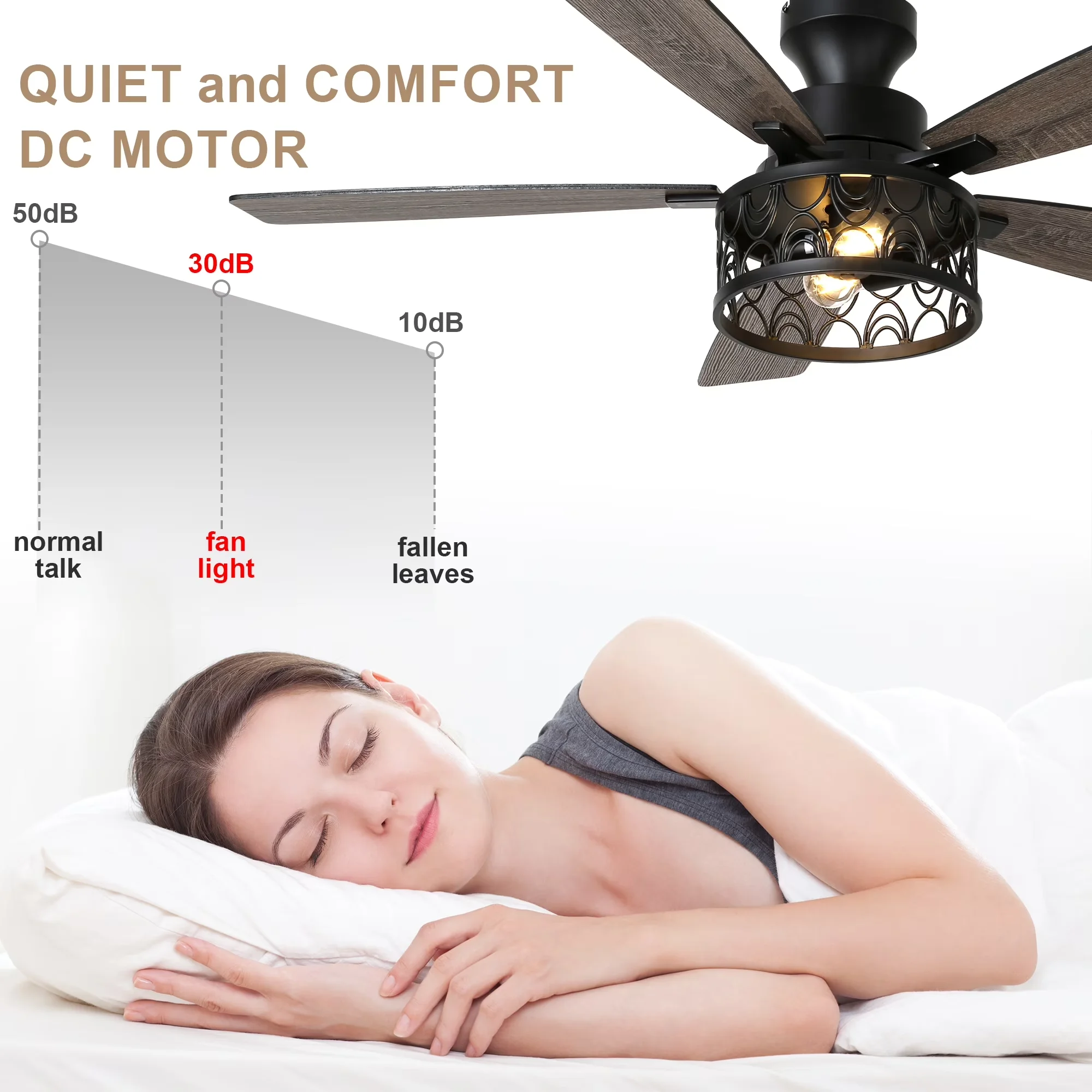 Compact Ceiling Fan with Incandescent, Remote Controlled, Industrial - Metal Black Model 7477AA