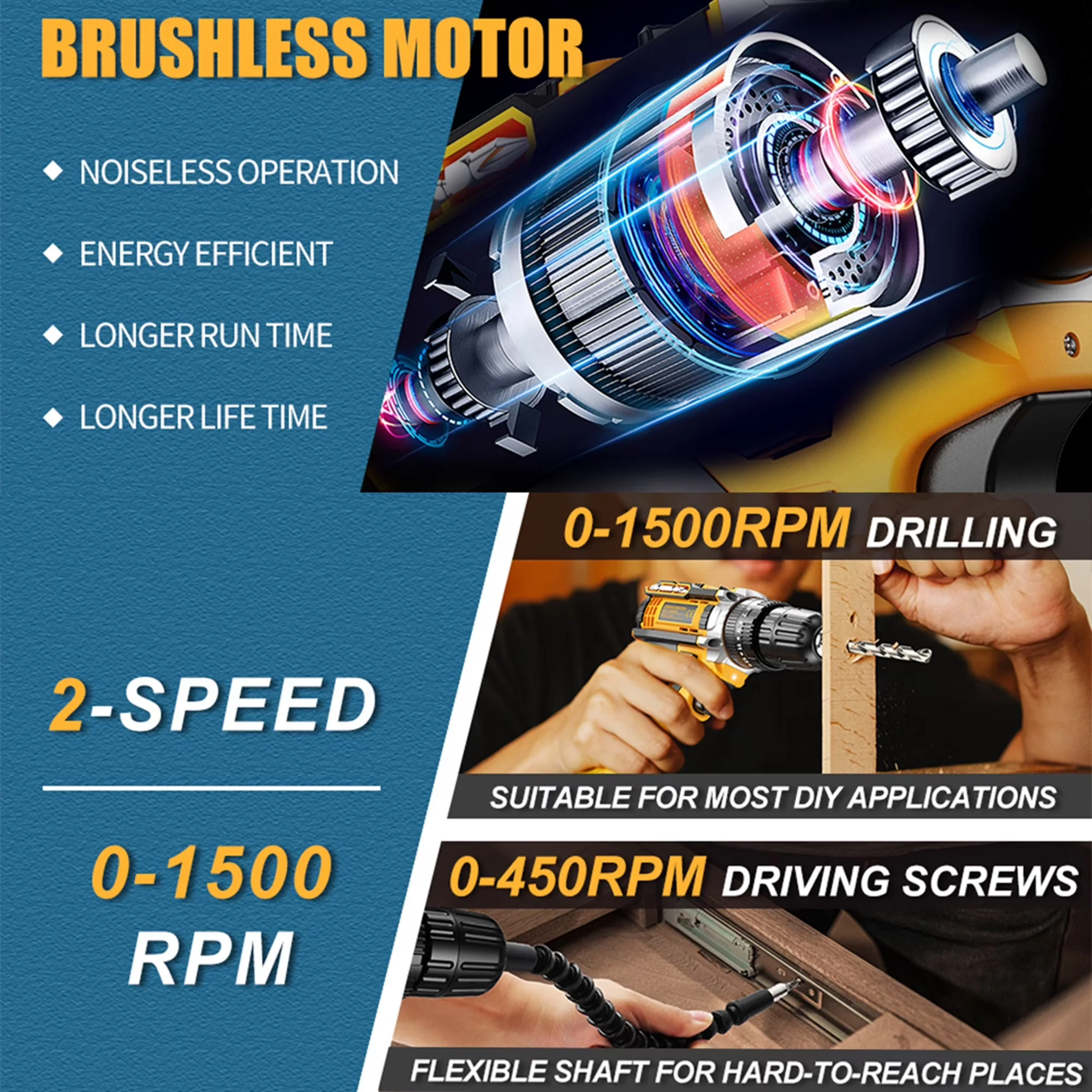 Quality Drills Driver with Battery, 21V, 21V Cordless Drill - Sleek Profile Model C84483