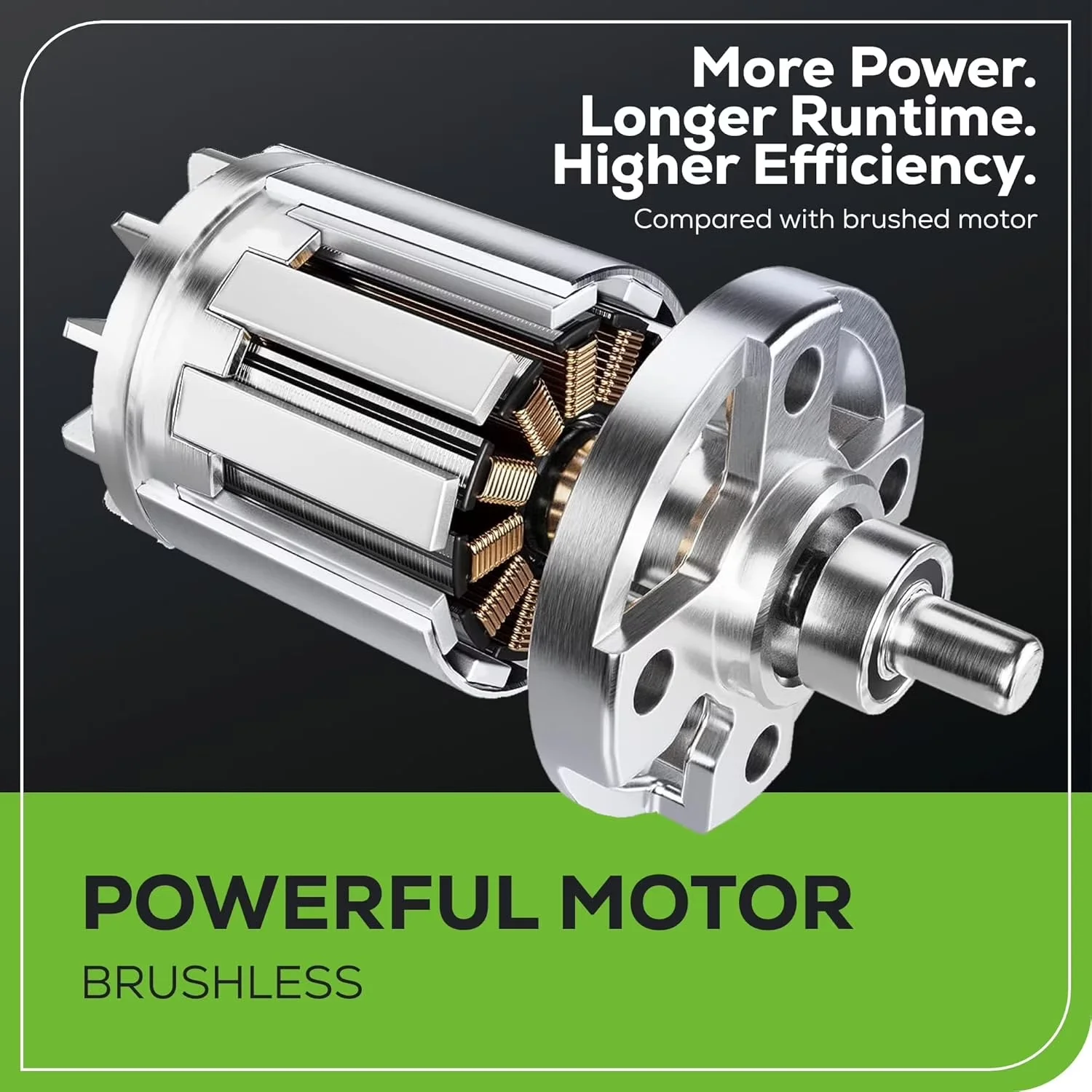 Versatile Push Mower with Battery, 40V, 40V 19” BL Lawn - Green for Home and Office Model ABDED5