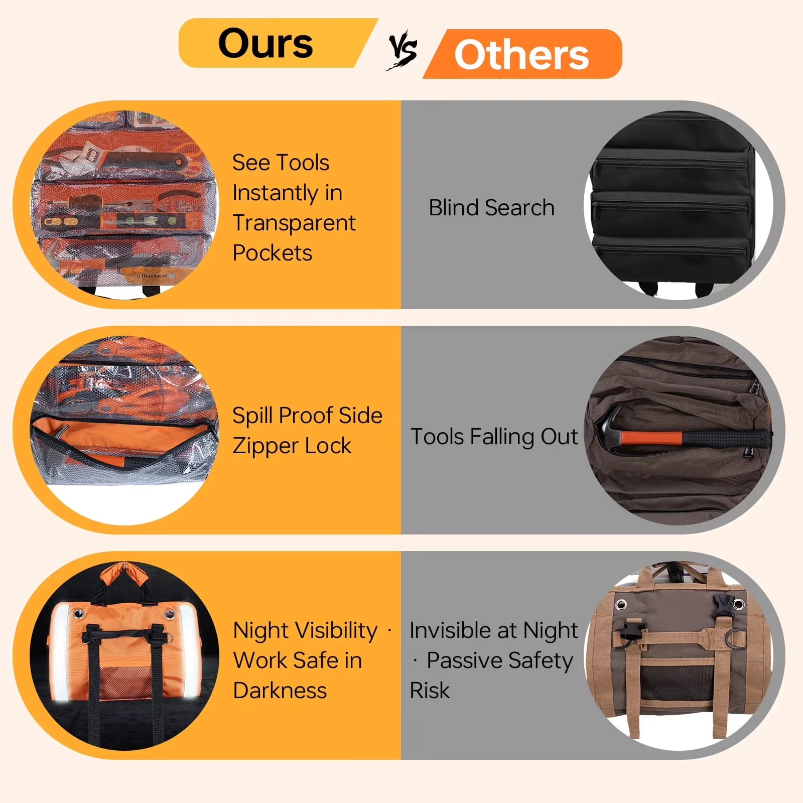Hand Tool Set Compact with Heavy-Duty, Measuring: 16ft tape, 9" magnetic level, Special: Claw hammer. - Orange Model 46271C