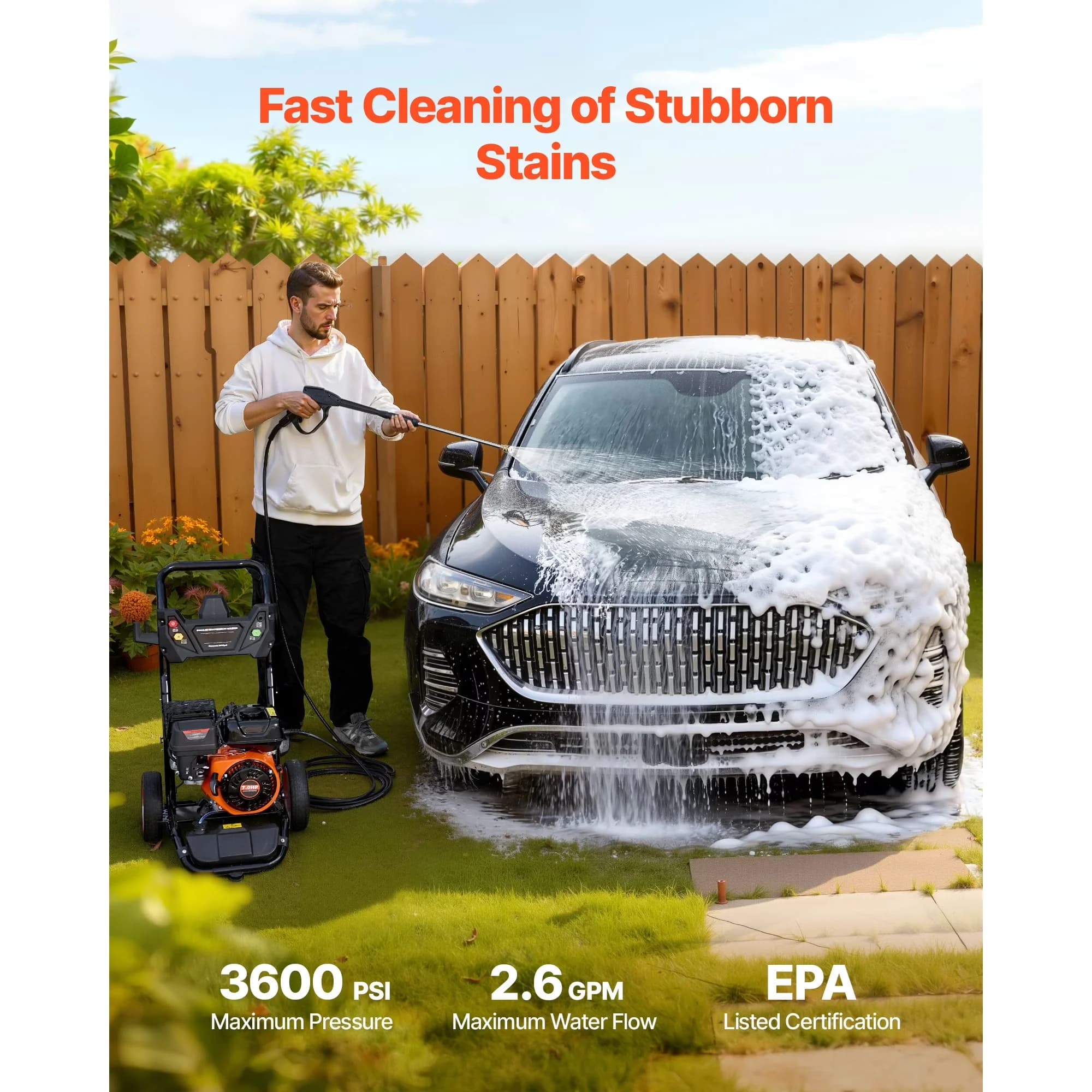 Modern Pressure Washer with Quick Connect Tips - 26 ft - Reliable Performance Model 75B2D6