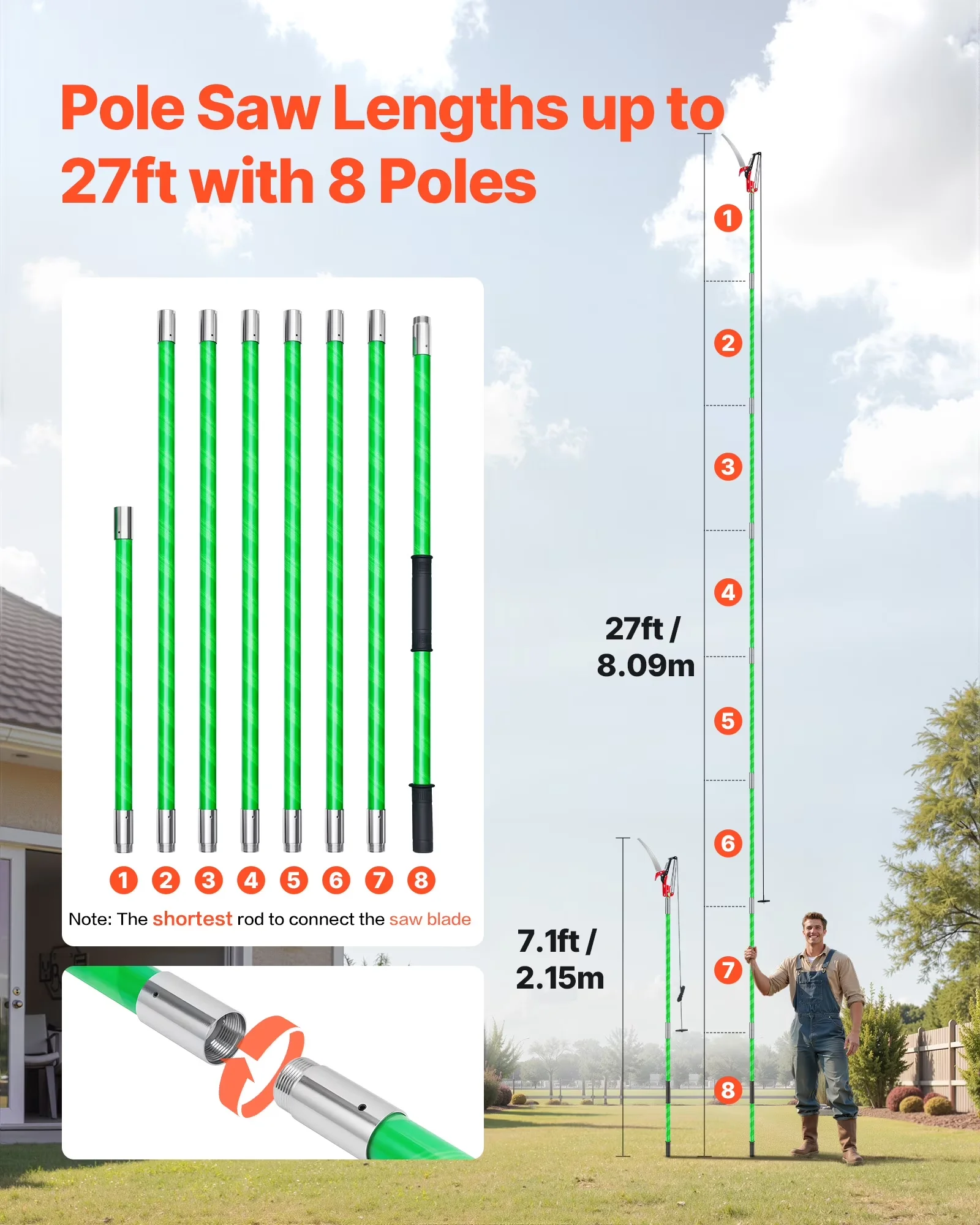 Pole Saw Durable with Replaceable Cutting Blade, Telescoping, Manual - Green Model 7F0E3D