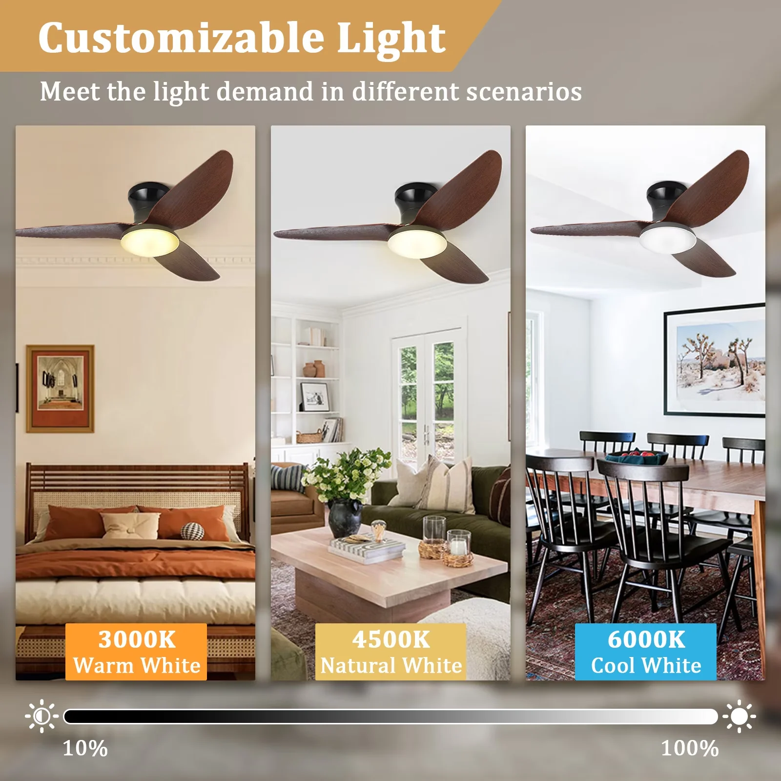 Ceiling Fan Classic with LED, Remote Controlled, Modern - Acrylic Brown for Bedroom, Indoor Model AF216A