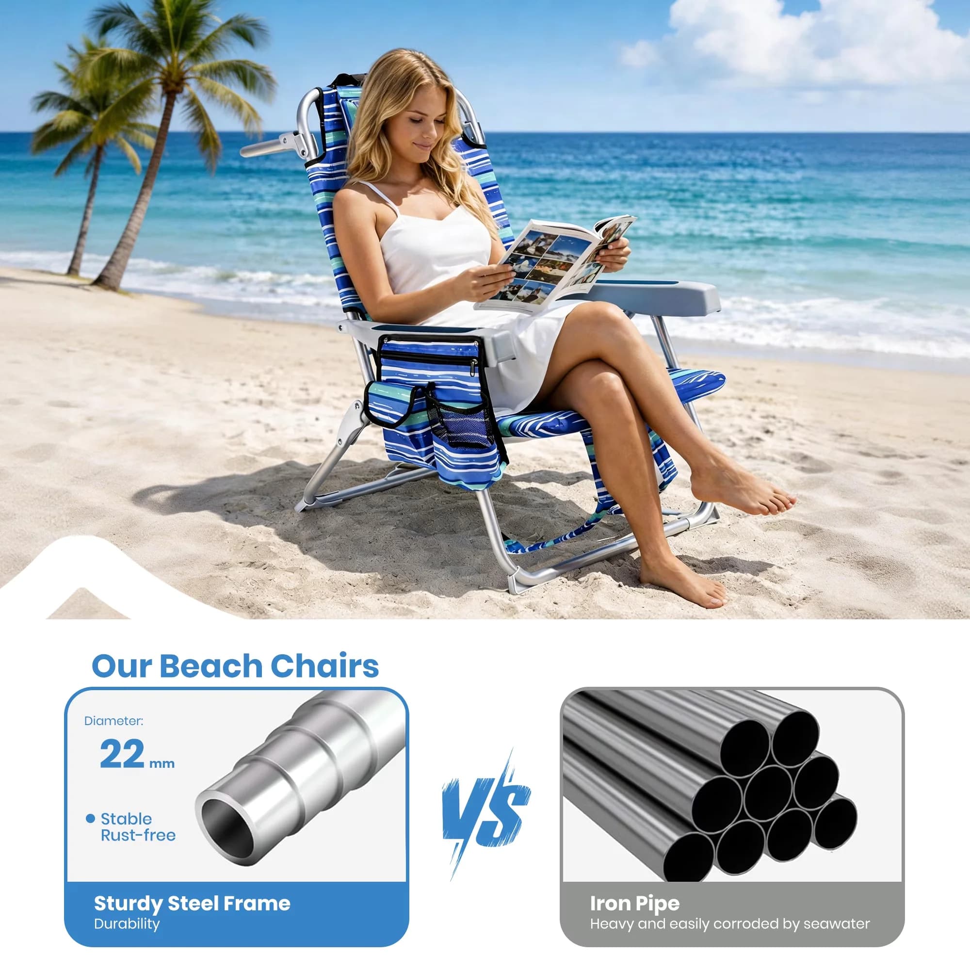 Beach Chair Efficient with Folding, 4-Position Adjustable Reclining, Backpack Set of 2 - Fabric,Steel Blue Model 1337E1