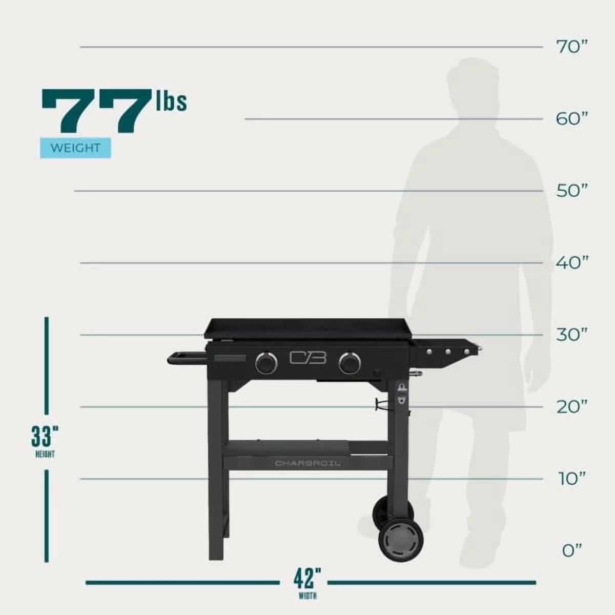 Reliable Flat Top Grill with Storage Rack, Tool Holder, Grease Pan - Black Heavy Duty Steel Model 58082A