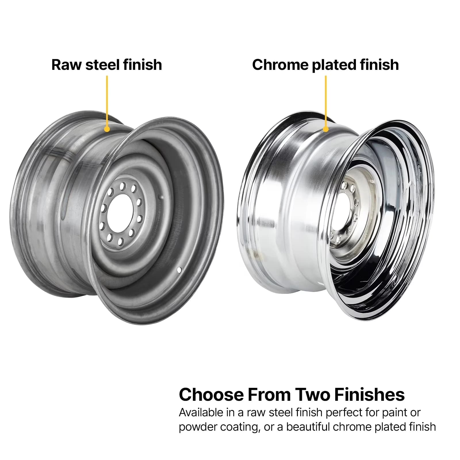 Quality Wheels And Rim with Steel Wheel Protector, Smoothie 15x8 Plain Steel Wheel - Steel Natural Model 5EB2F1