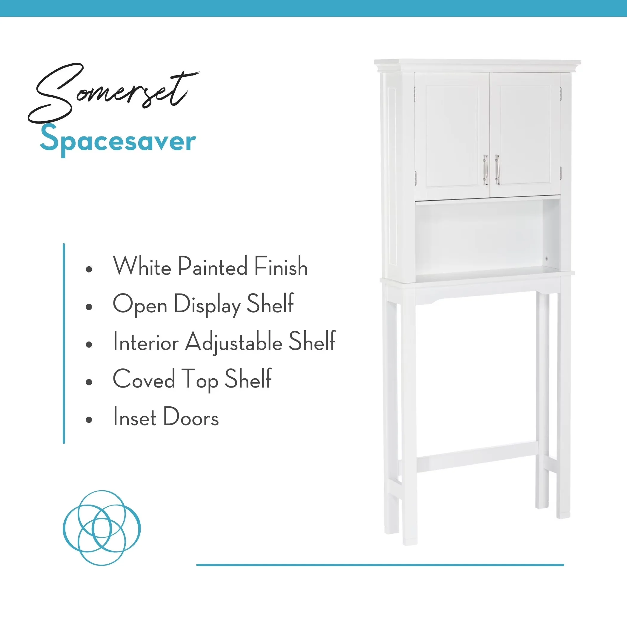 Innovative Bathroom Renovation with Transitional, White - Painted Mdf White Model E0EC6C