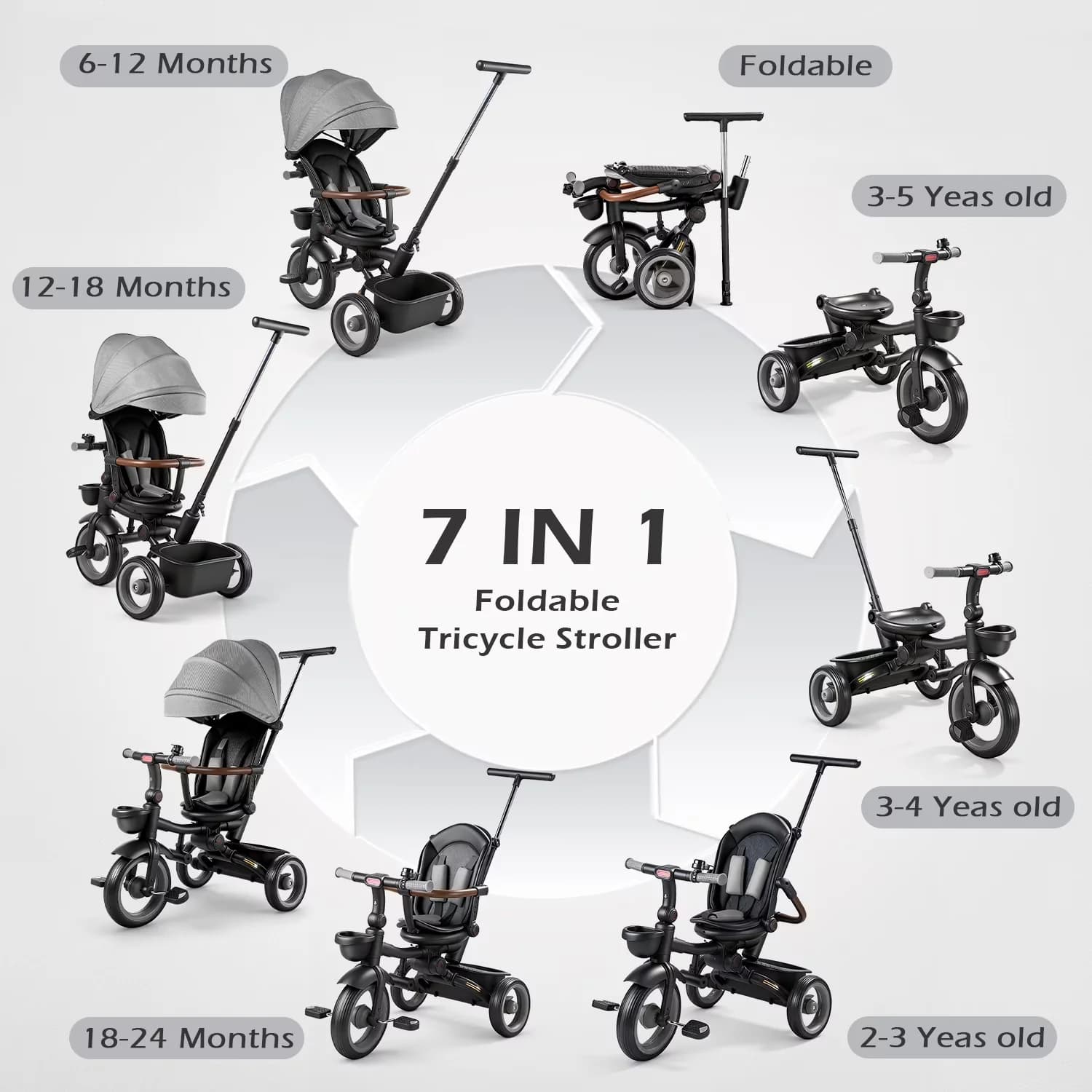 Efficient Kids Bike with Adjustable Seat, 7 in 1 Foldable Tricycle Stroller - Gray Model ECD558