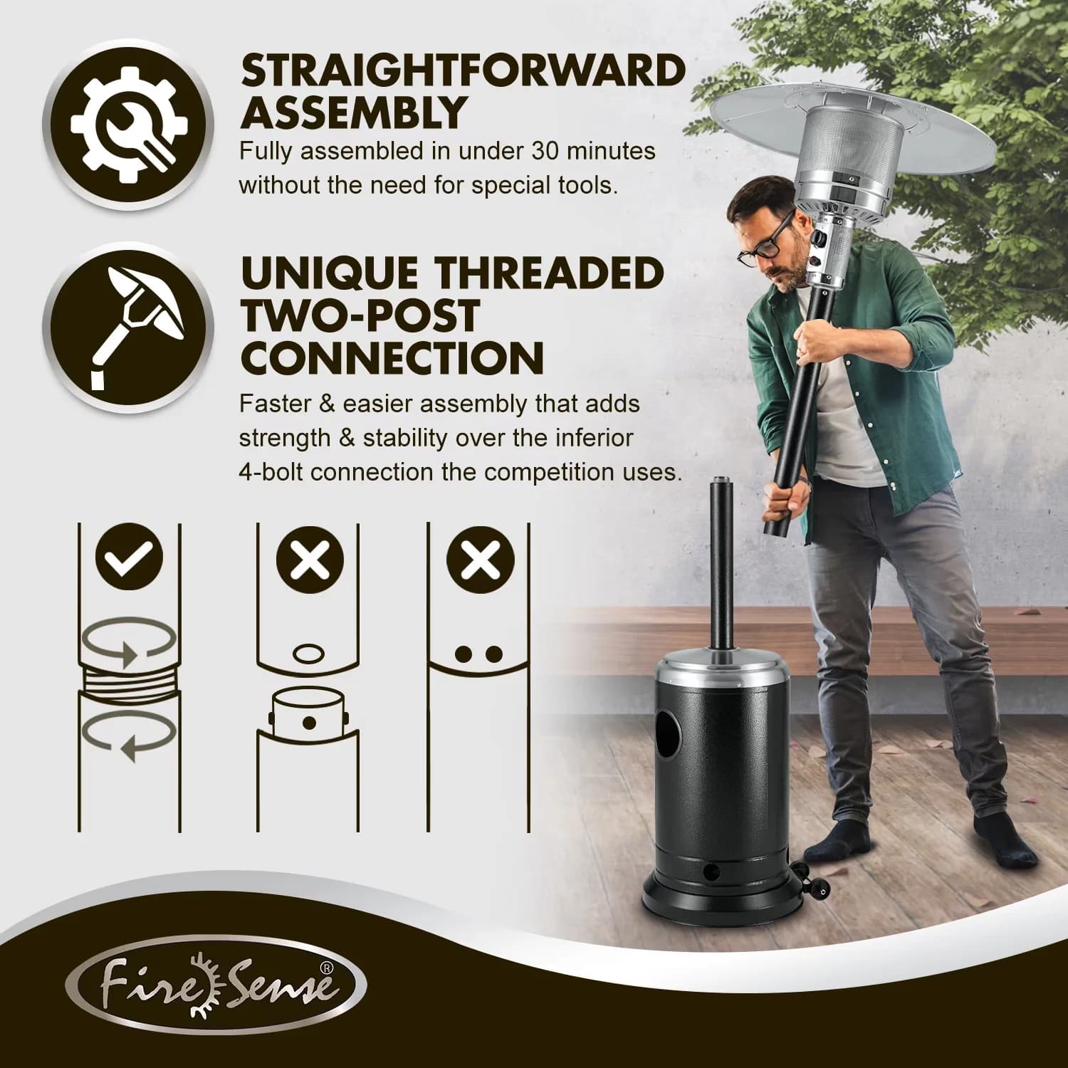 Durable Outdoor Heating with 48000 BTU, Wheeled, Tip over protection system - Black, Silver Model F61FE6