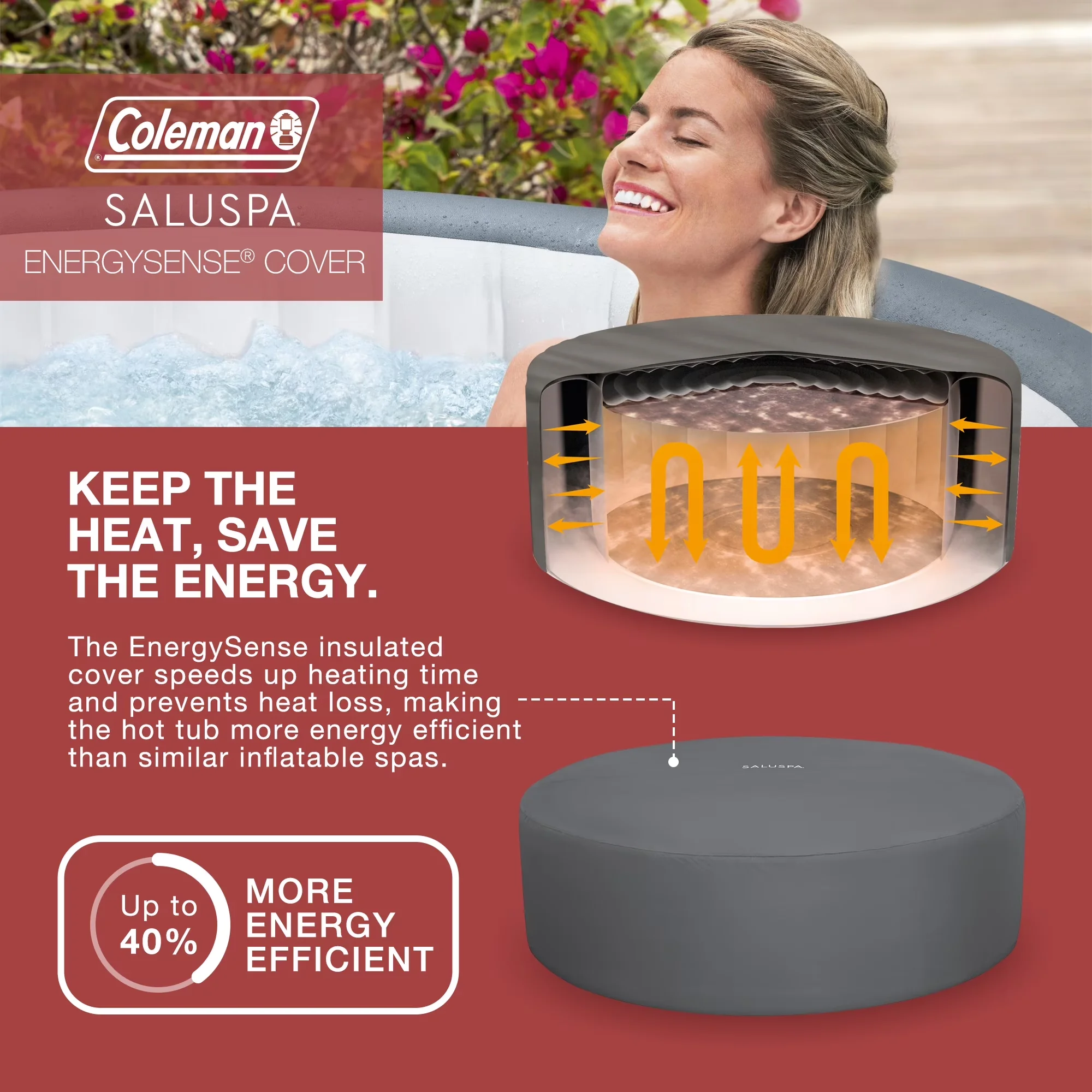 Durable Hot Tub with Energy Efficient, Puncture Resistant - Gray P08411 Model 53DBD6