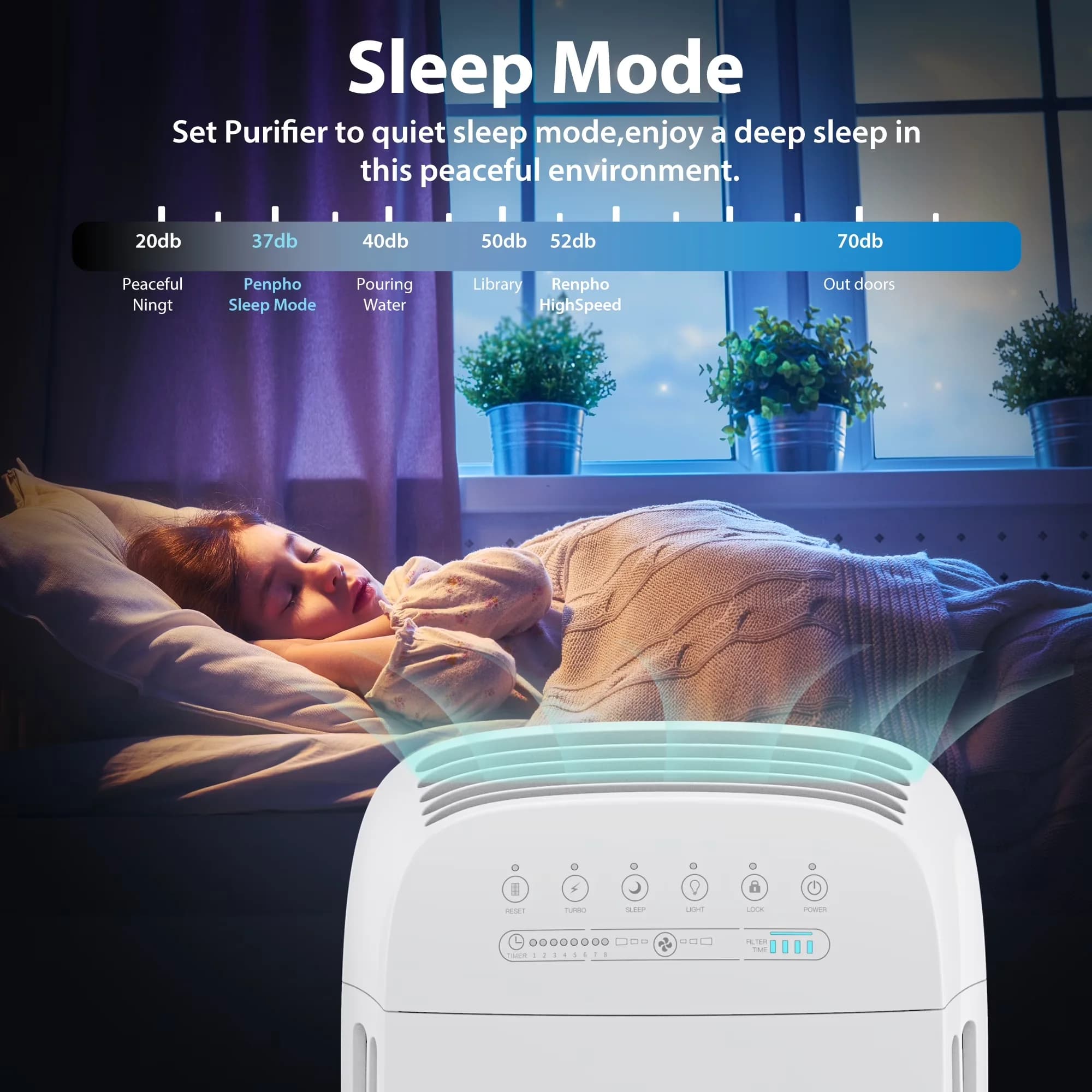 Sleek Air Purifier with Filter Change Indicator, MSA3W for General Purpose - Model C2BEAD