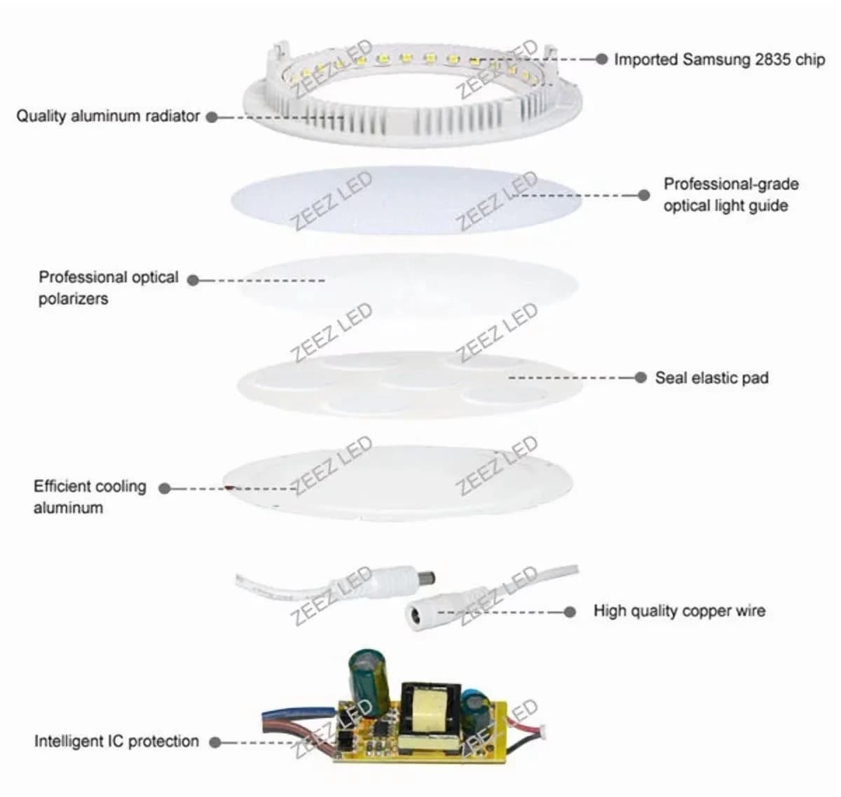 Ceiling Lights Fixture Efficient with LED, 4W - 75 - Universal Fit Model 0041F3