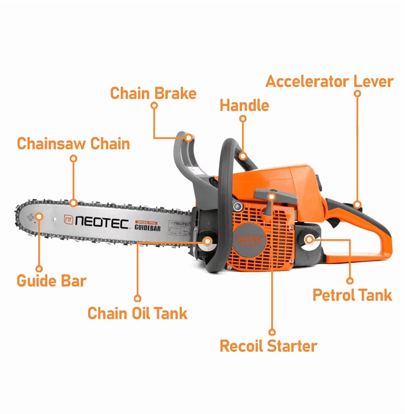 Chainsaw Versatile with Chain Brake, Professional-Grade, 16 inch 45.4cc 2-Cycle Gas - Model E09675