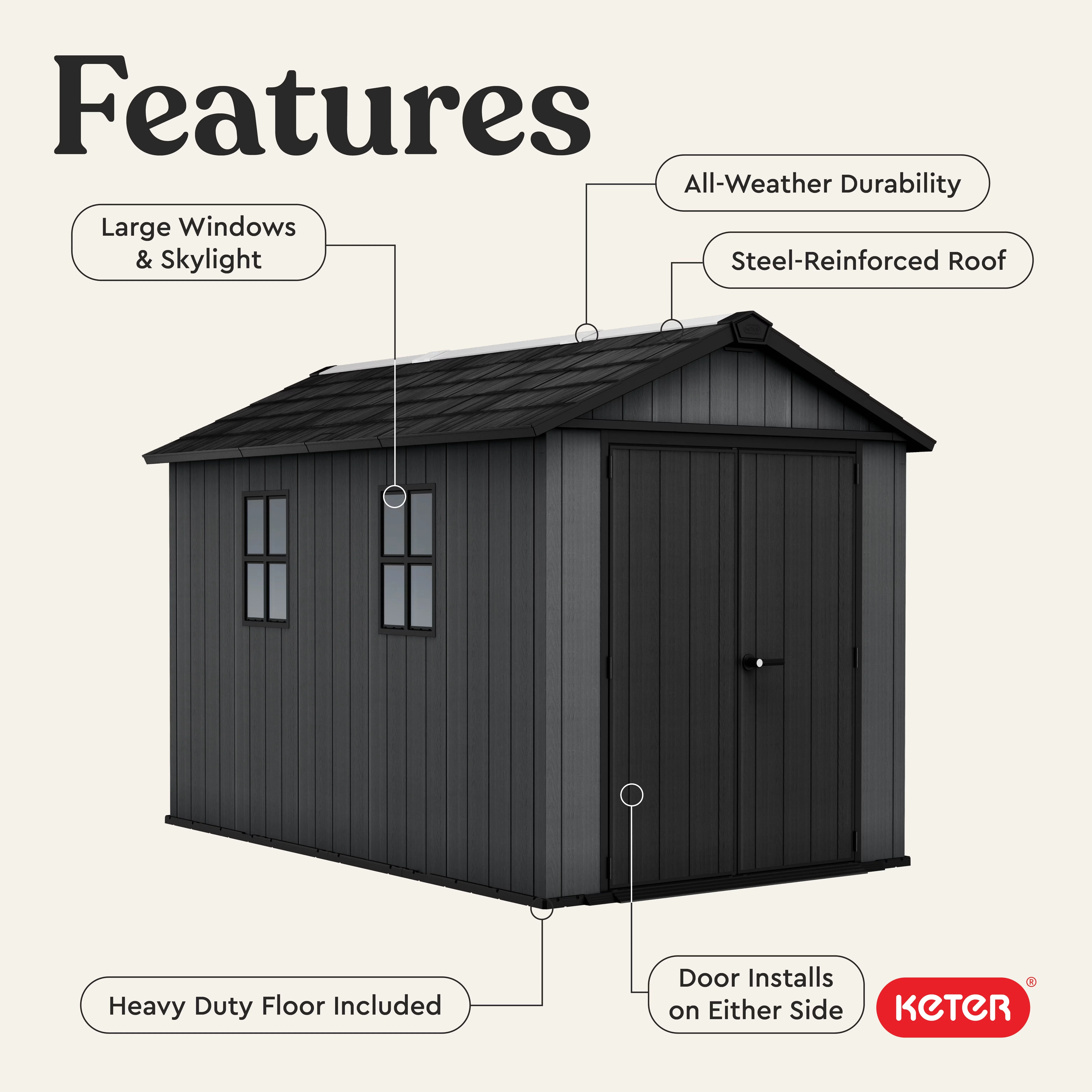 Modern Shed with Uv Resistant, Grey - Resin Gray 5x11 for General Purpose Model 63659C
