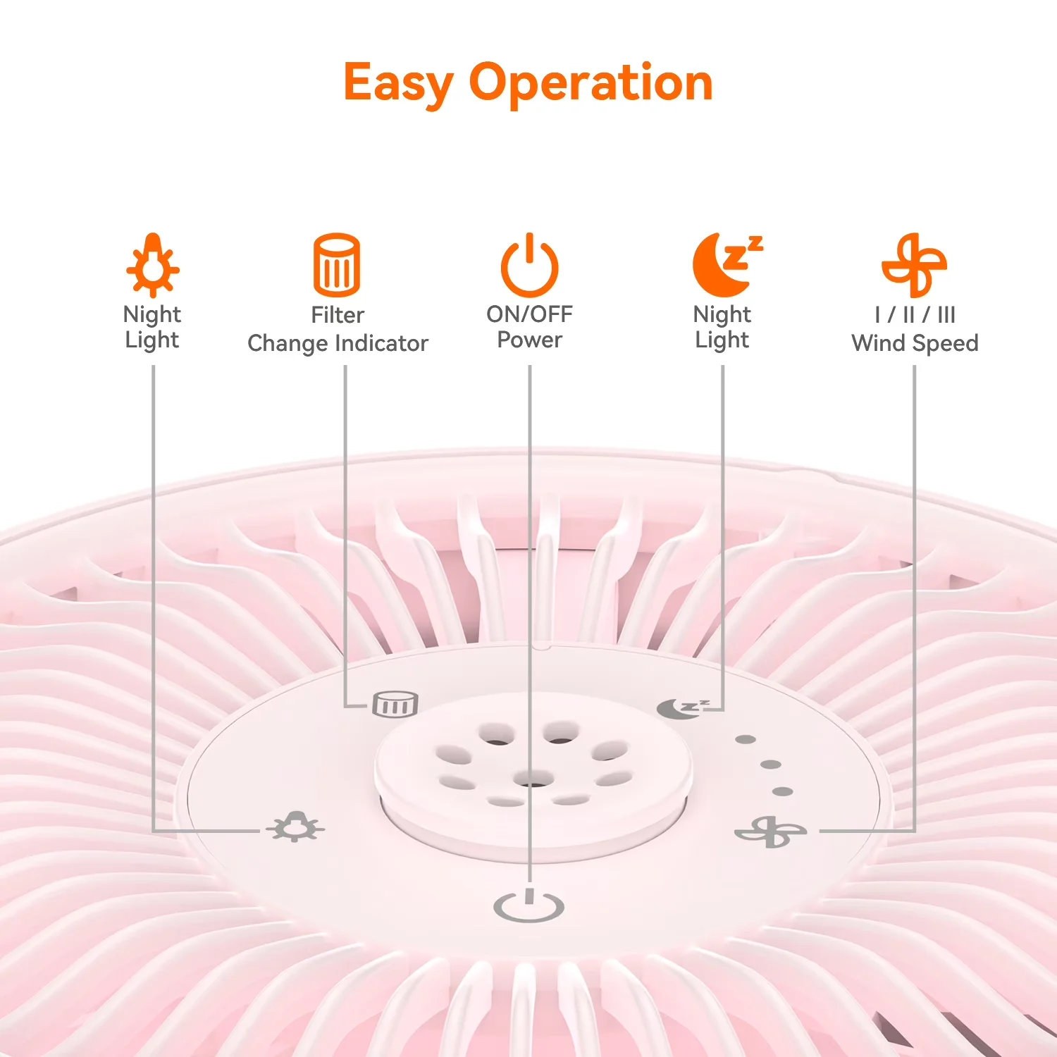 Air Purifier Sleek with Filter Change Indicator, Purifiers - Pink H13 - Heavy Duty Model 4229CF