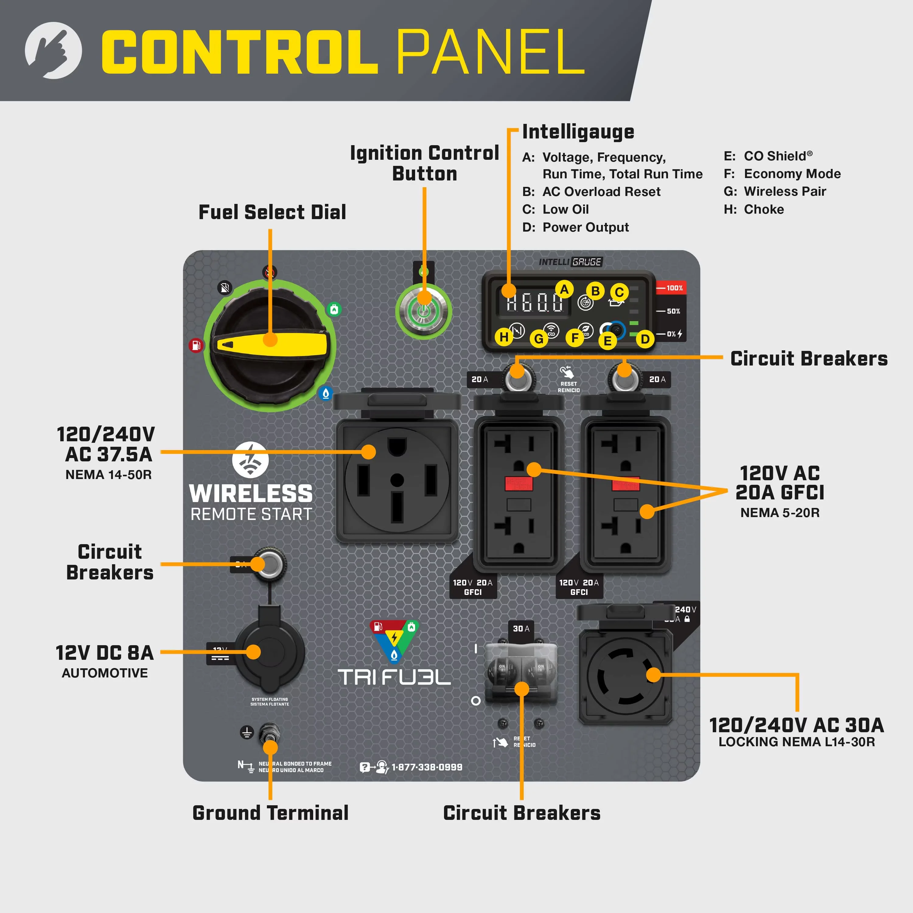 Efficient Generator with Co Shut-Off, Quiet Technology and CO Shield® - 000 Model CD87BC