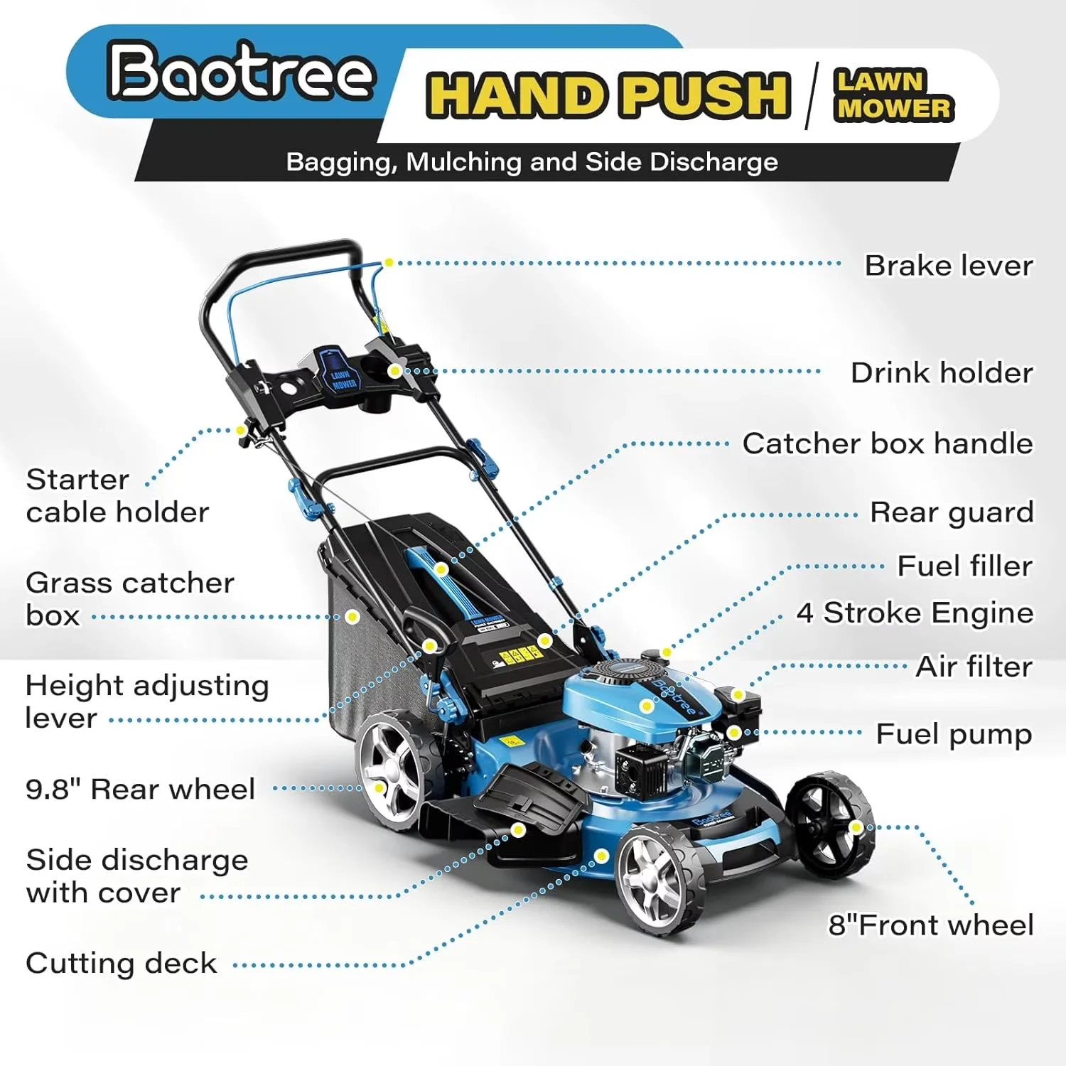 Push Mower Essential with Rust Resistant, Adjustable Cutting Height - Blue Model 956C85