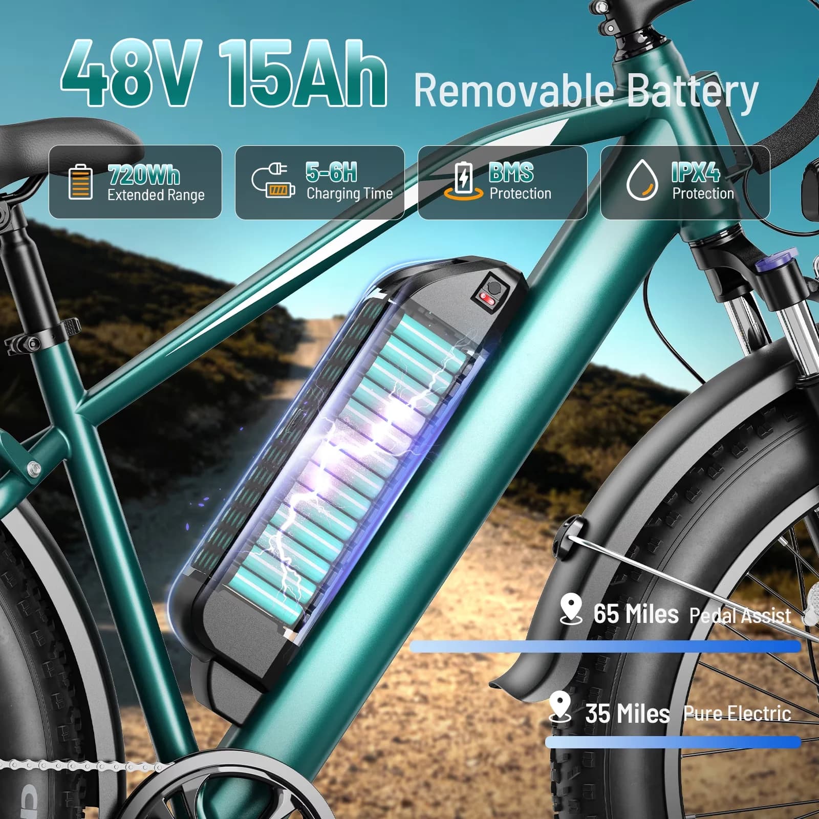 Efficient Electric Bike with Battery, 2000W, Peakmotor: 1500W (Rate 750W ) - Green Model D0C12D