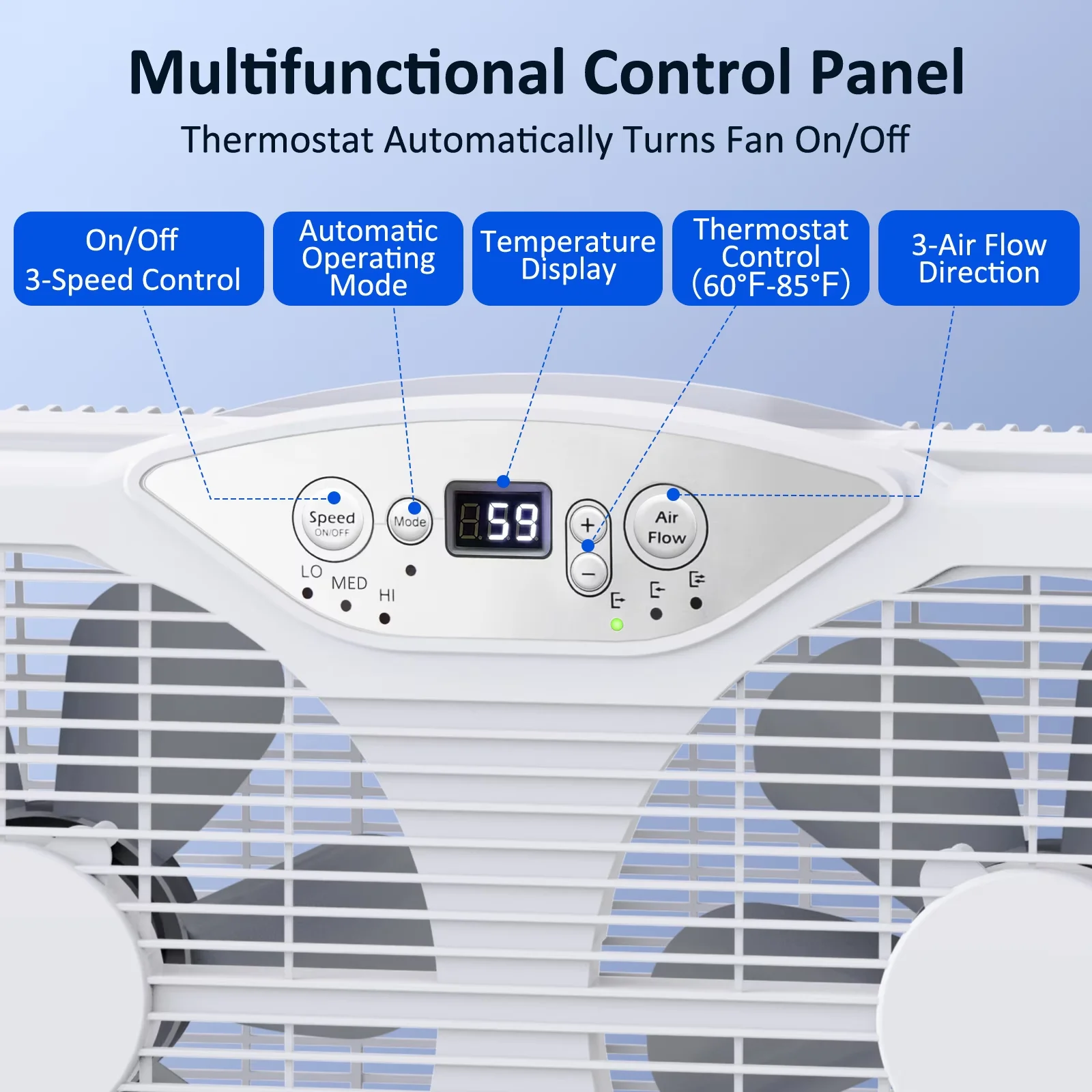 Efficient Bathroom Renovation with Remote Controlled, Thermostat, 9" Twin Window Fan - Pp White Model 684853