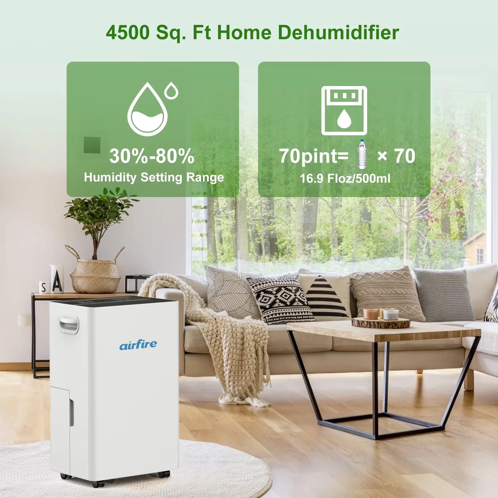 Dehumidifier Professional with Bucket Full Indicator, Automatic Defrost Control - White Model 20CE6E