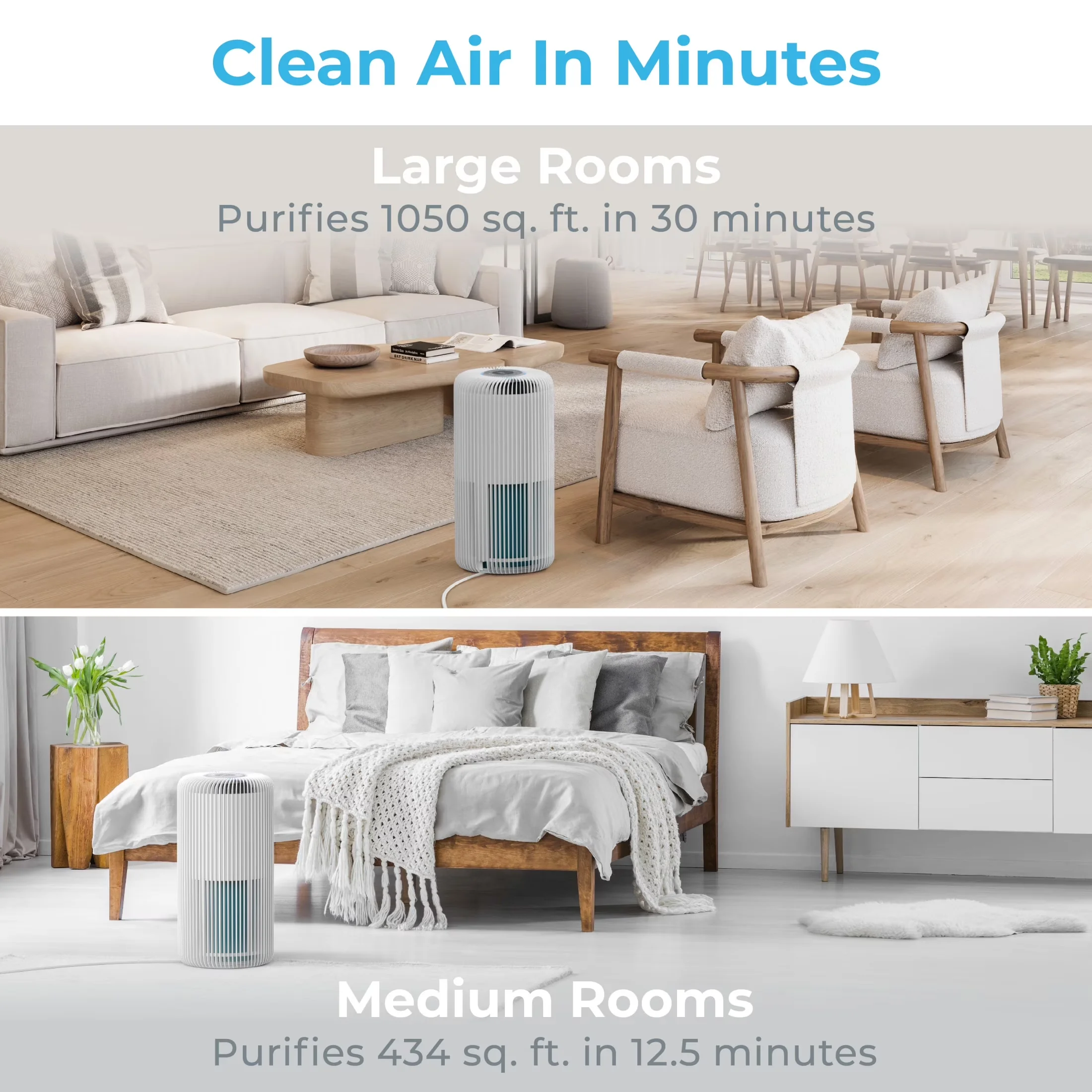 Stylish Air Purifier with Automatic Shut-Off, Variable Speed, Smartphone Compatible for Large, Rooms - Model 929E3F