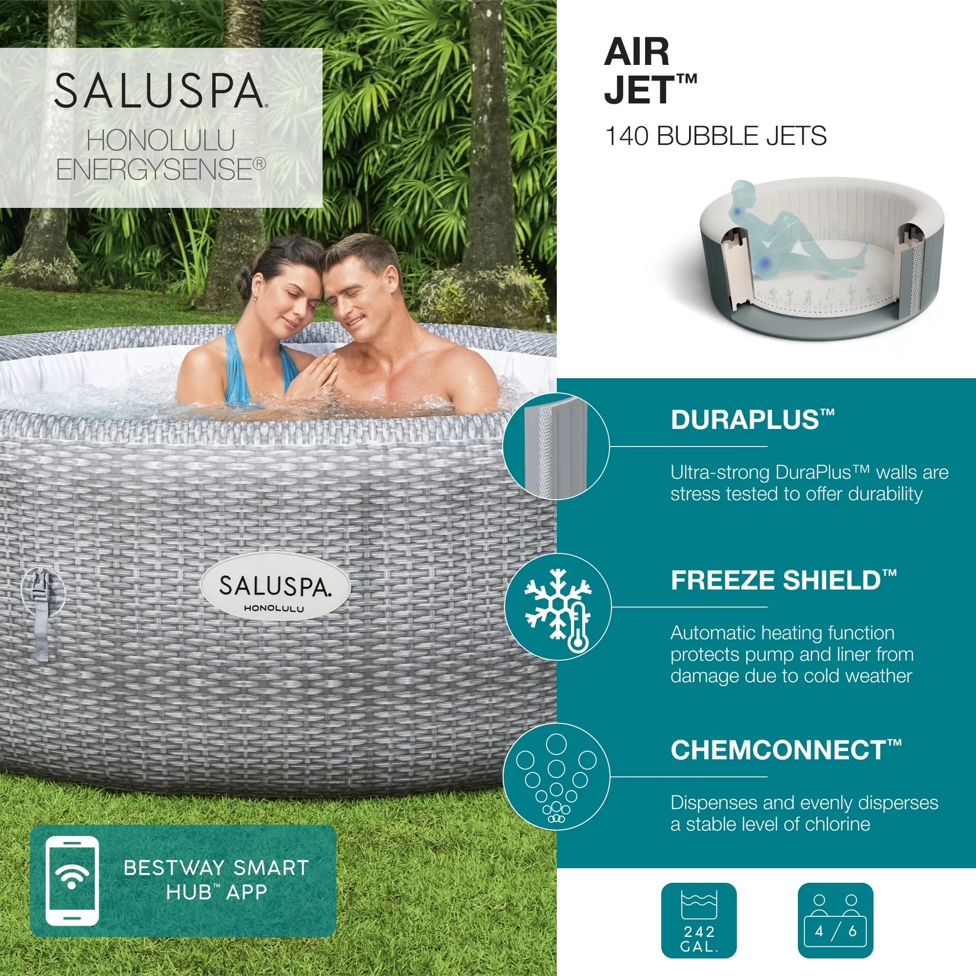 Durable Hot Tub with Insulated, Inflatable, Energy Efficient - 4-6 - Space-Saving Design Model 197C35