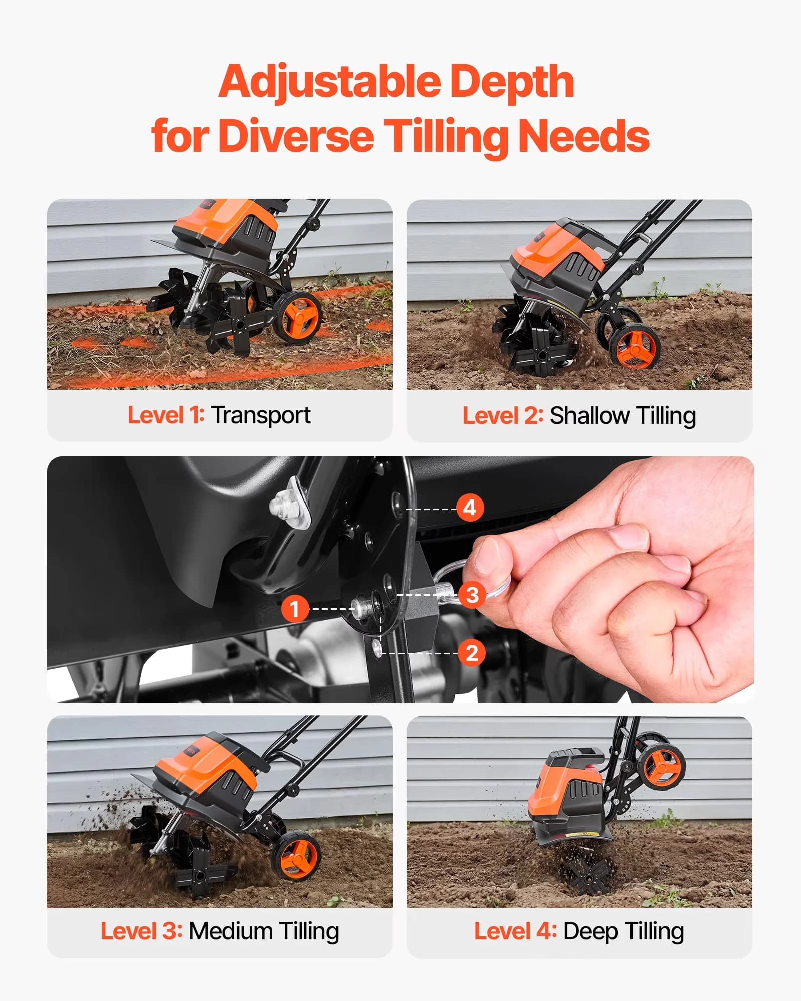 Reliable Trillers Cultivator with Steel Tines and Foldable Handle, Corded Electric Tiller - Model F443EC