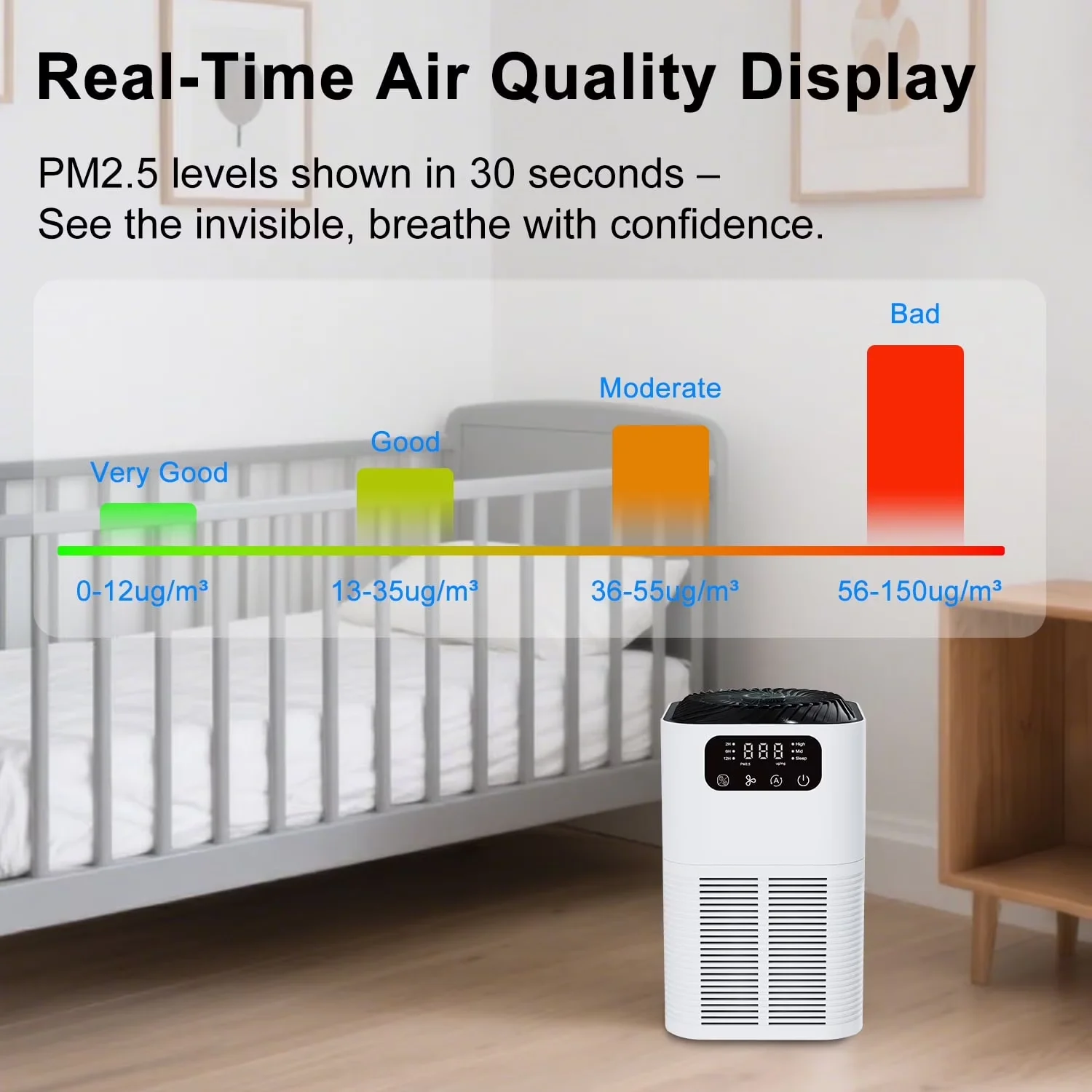 Durable Air Purifier with Filter Change Indicator - White H13 - Contemporary Style Model 1635FB