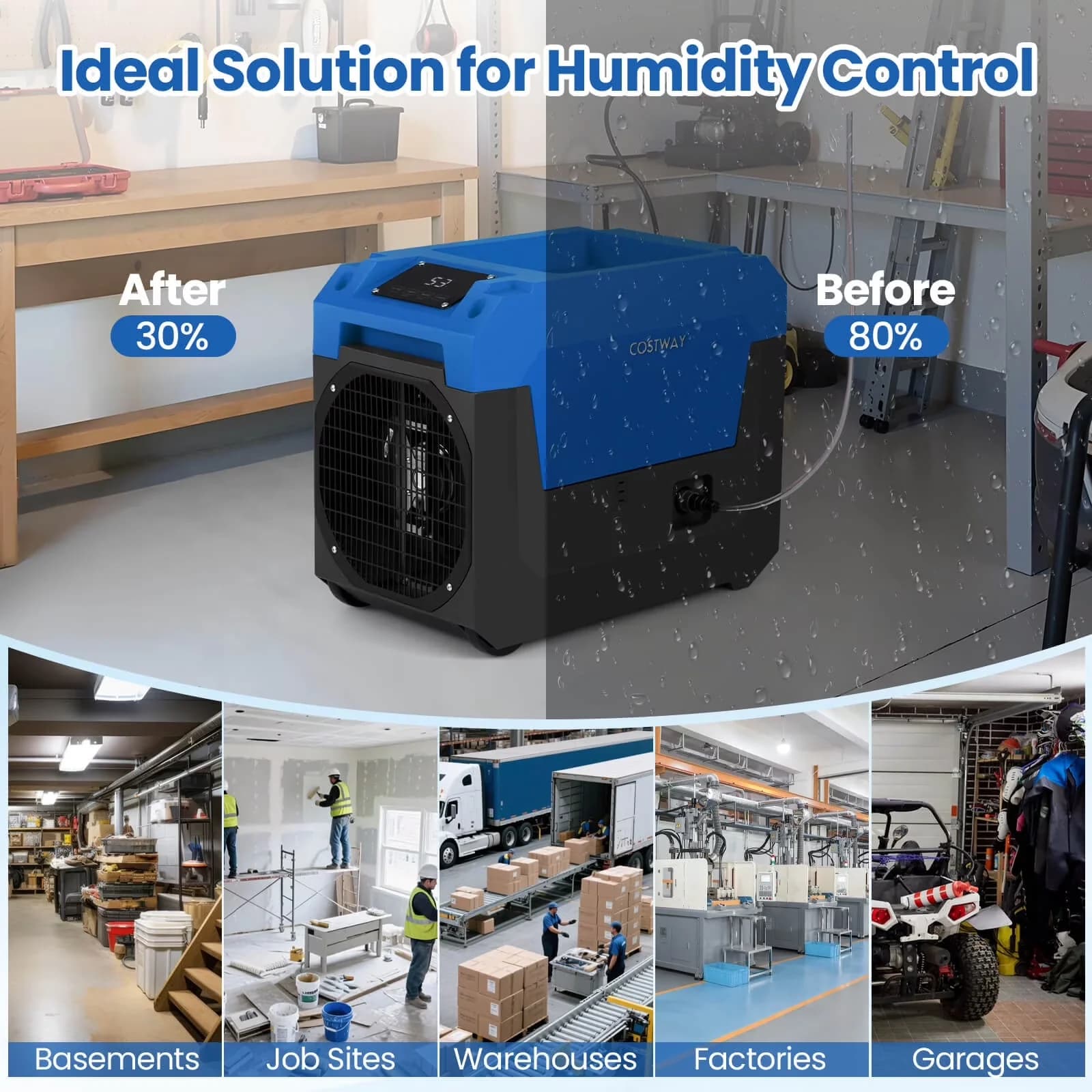 Dehumidifier Efficient with Energy Efficient, Automatic Defrost Control, Built-In Pump - Blue Model D4B2F7