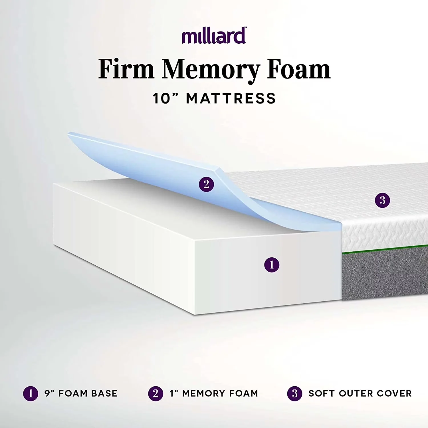 Mattresses Accessory Stylish with Classic (Queen) - Memory Foam 10 inch Model 349C0E