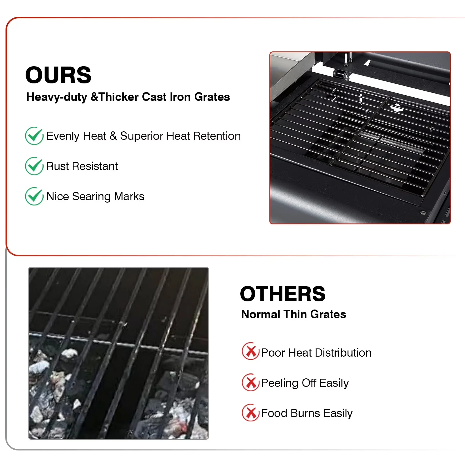 Gas Grill Reliable with Foldable Legs, Grease Pan - Stainless Steel,Iron for Outdoor Model 2B9795