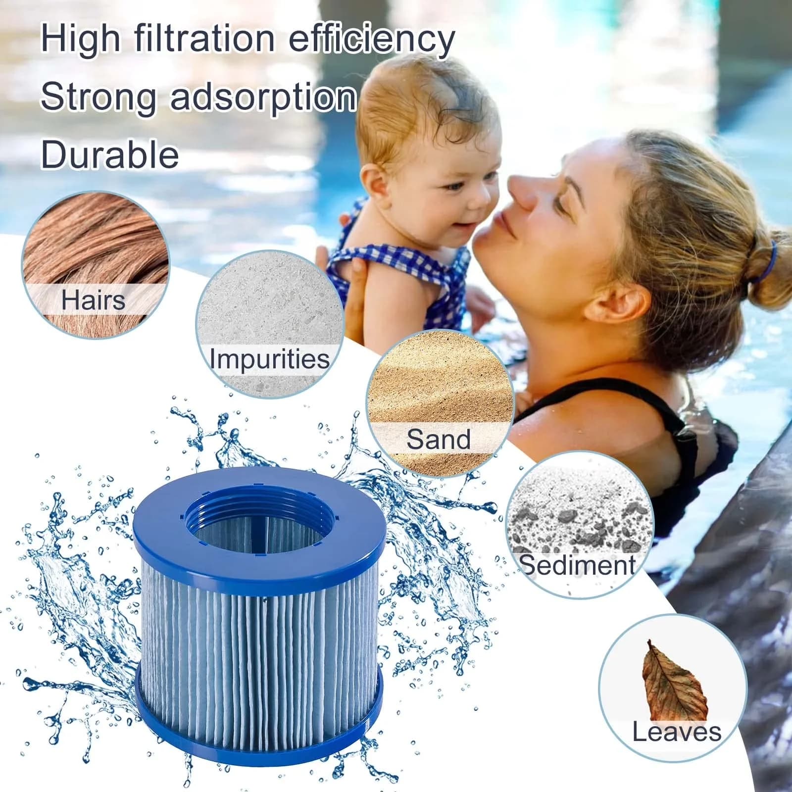 Professional Hot Tub with 6 Pack Spa Filter Cartridges - Satisfaction Guaranteed Model 334244