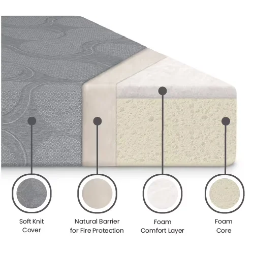 Sleek Mattresses Accessory with Mattress-In-A-Box, TWIN SIZE: 75”L x 38”W x 6”H - Fabric Brown Model 232EED