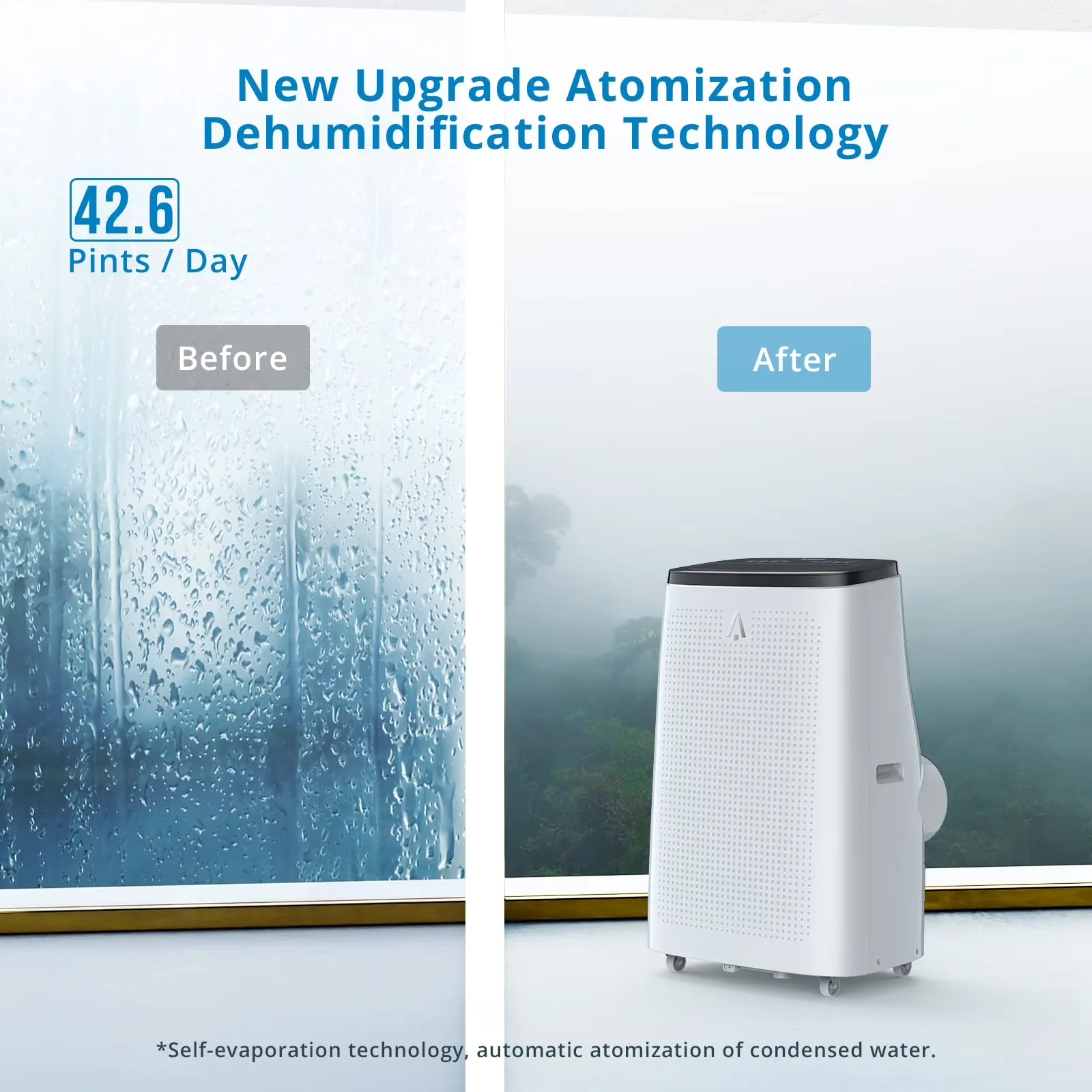 Modern Air Conditioner with 14000 BTU, Remote Controlled, Portable - White Model AF61DE