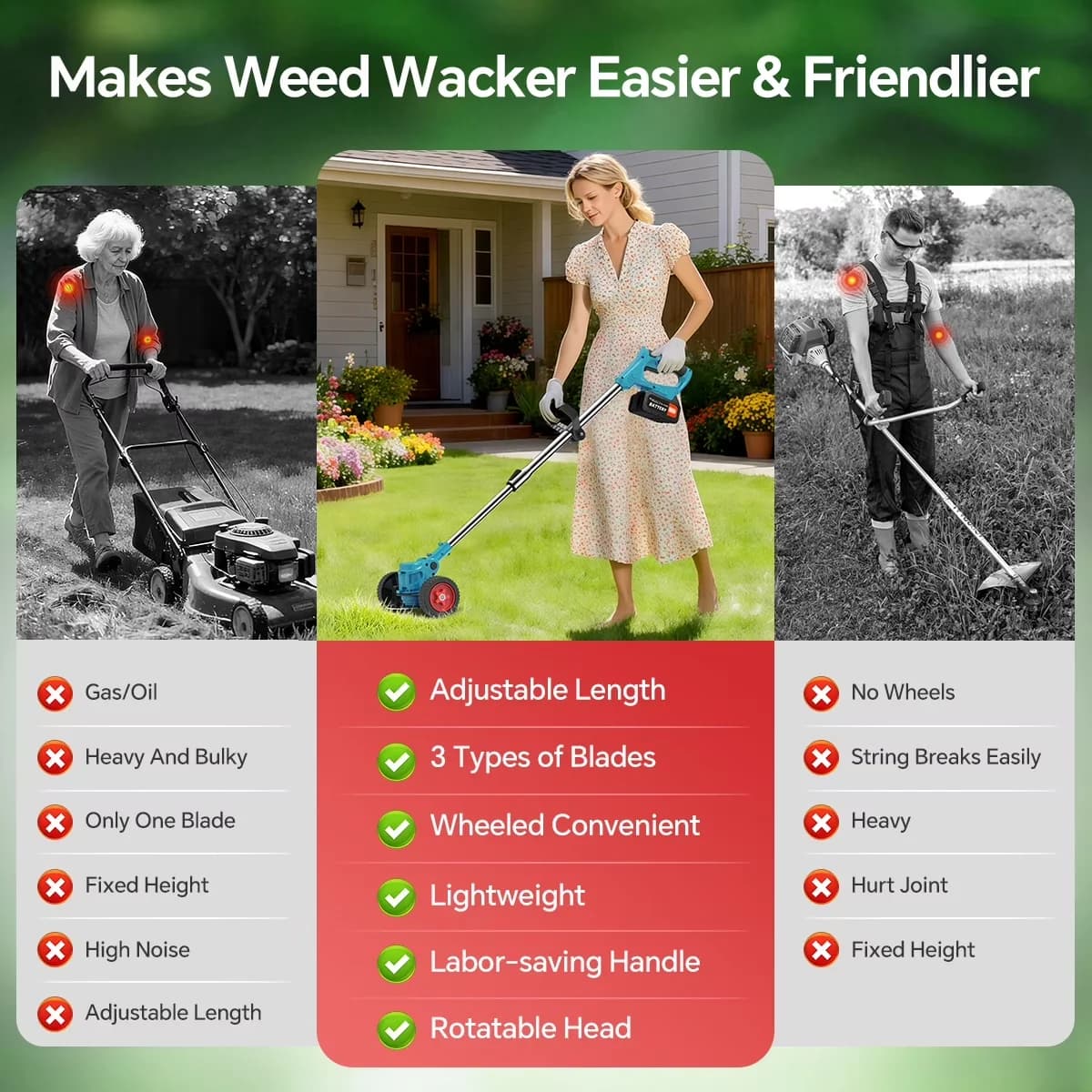 String Trimmer Innovative with Battery, 24V, Edger Conversion Capable - Blue for Garden Model D87DD4