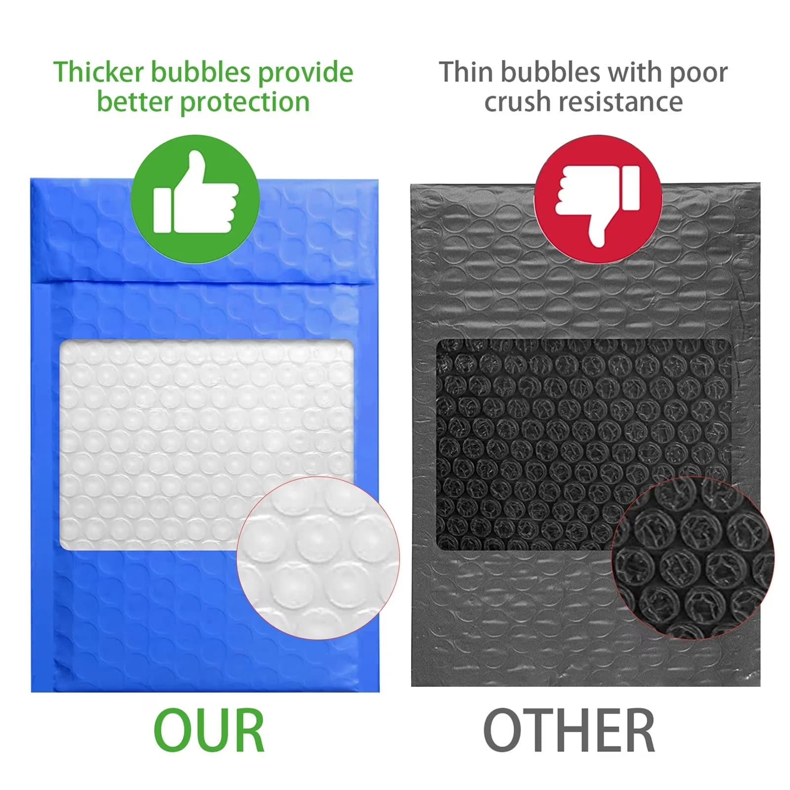 Classic Moving with Bubble Gift Envelopes Lined, Packaging case - Blue for Small Model BB45CF