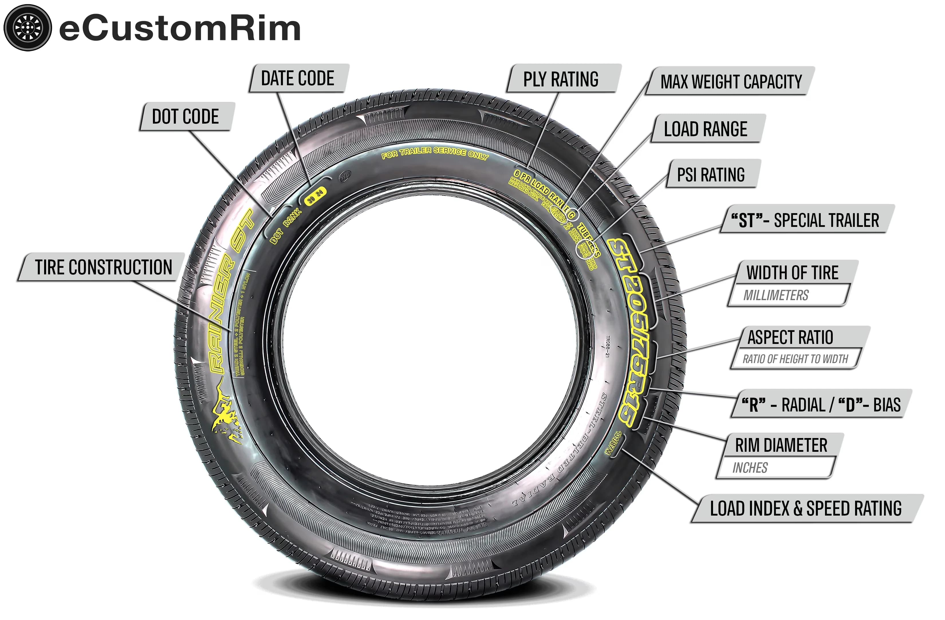 Quality Motor Home And Rv Tire with Tire Size: 185/80D13 Load Range: C - Model C4A669